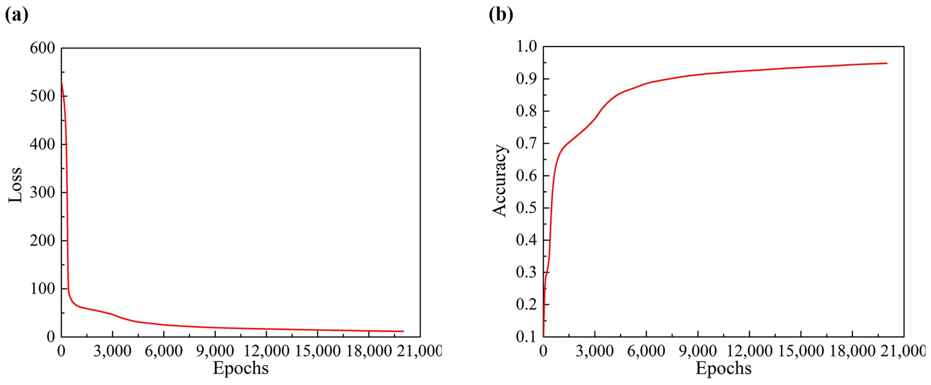 Applsci 14 10545 g008