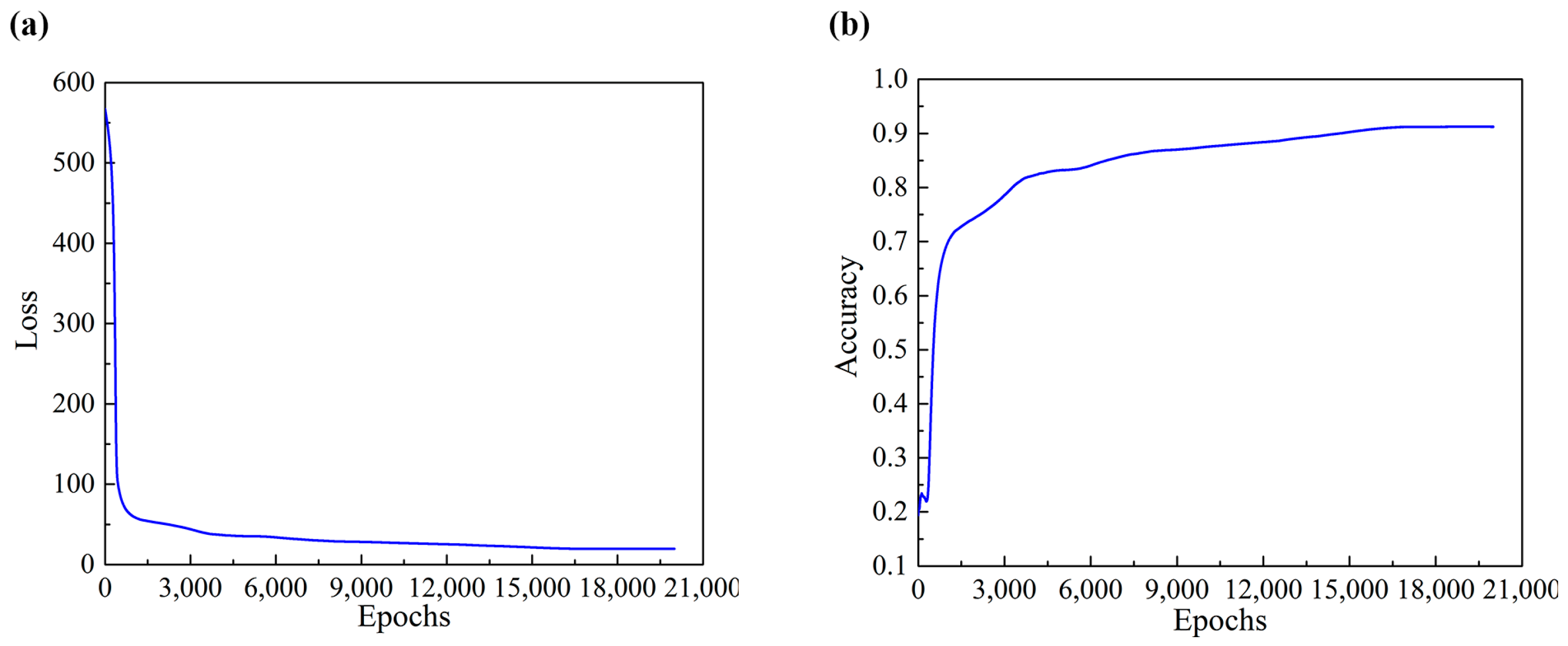 Applsci 14 10545 g009