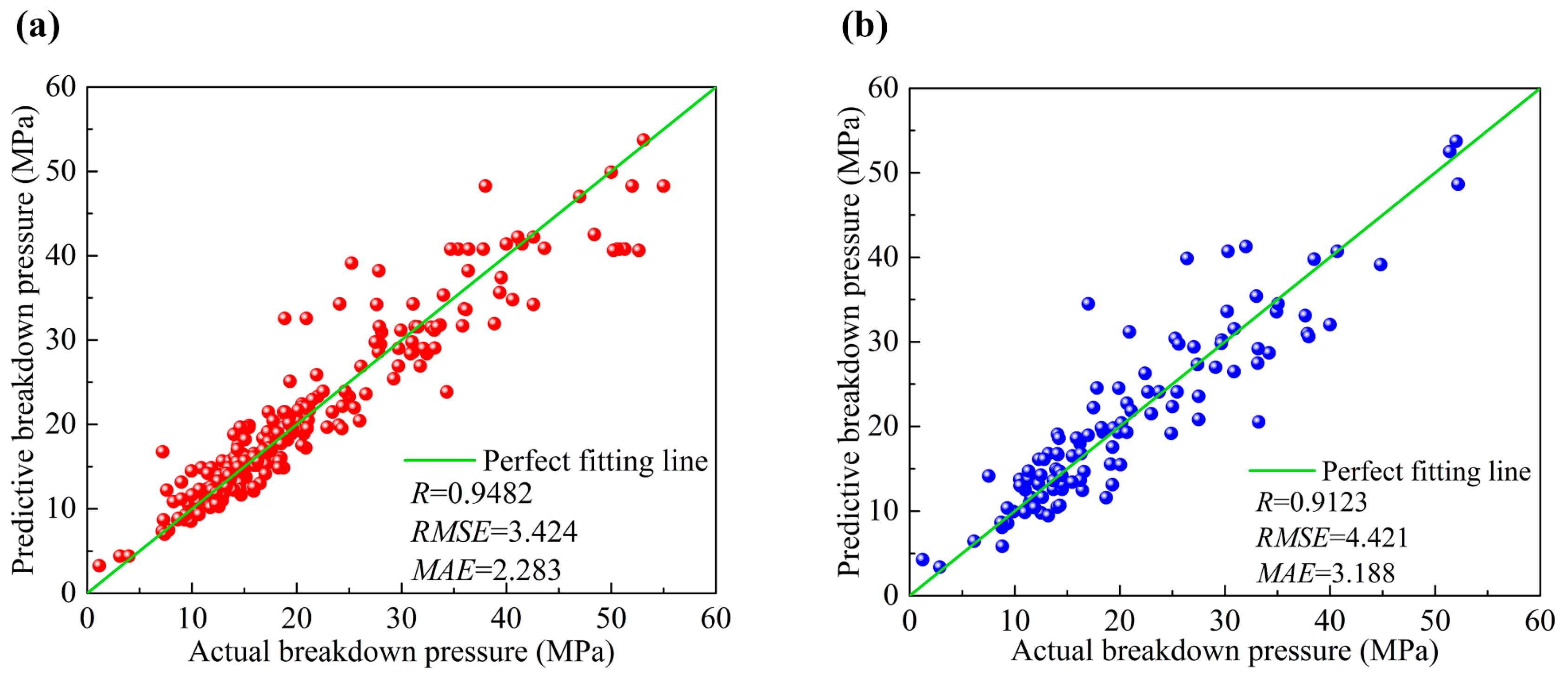 Applsci 14 10545 g010