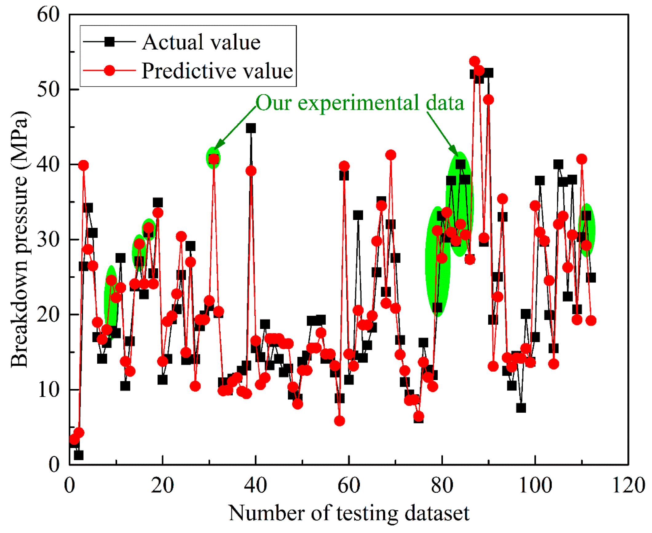 Applsci 14 10545 g011