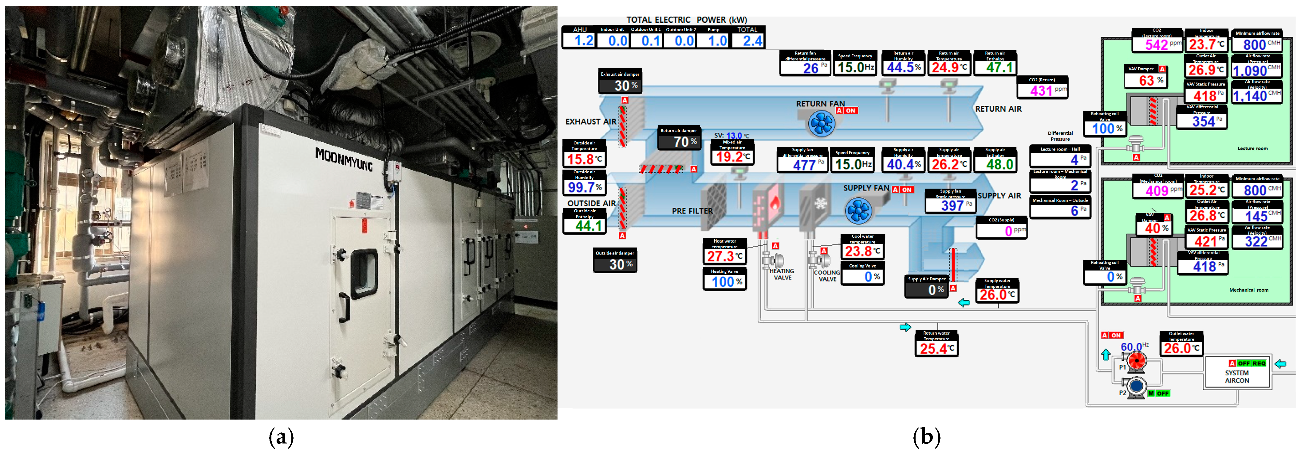 Applsci 14 10549 g003