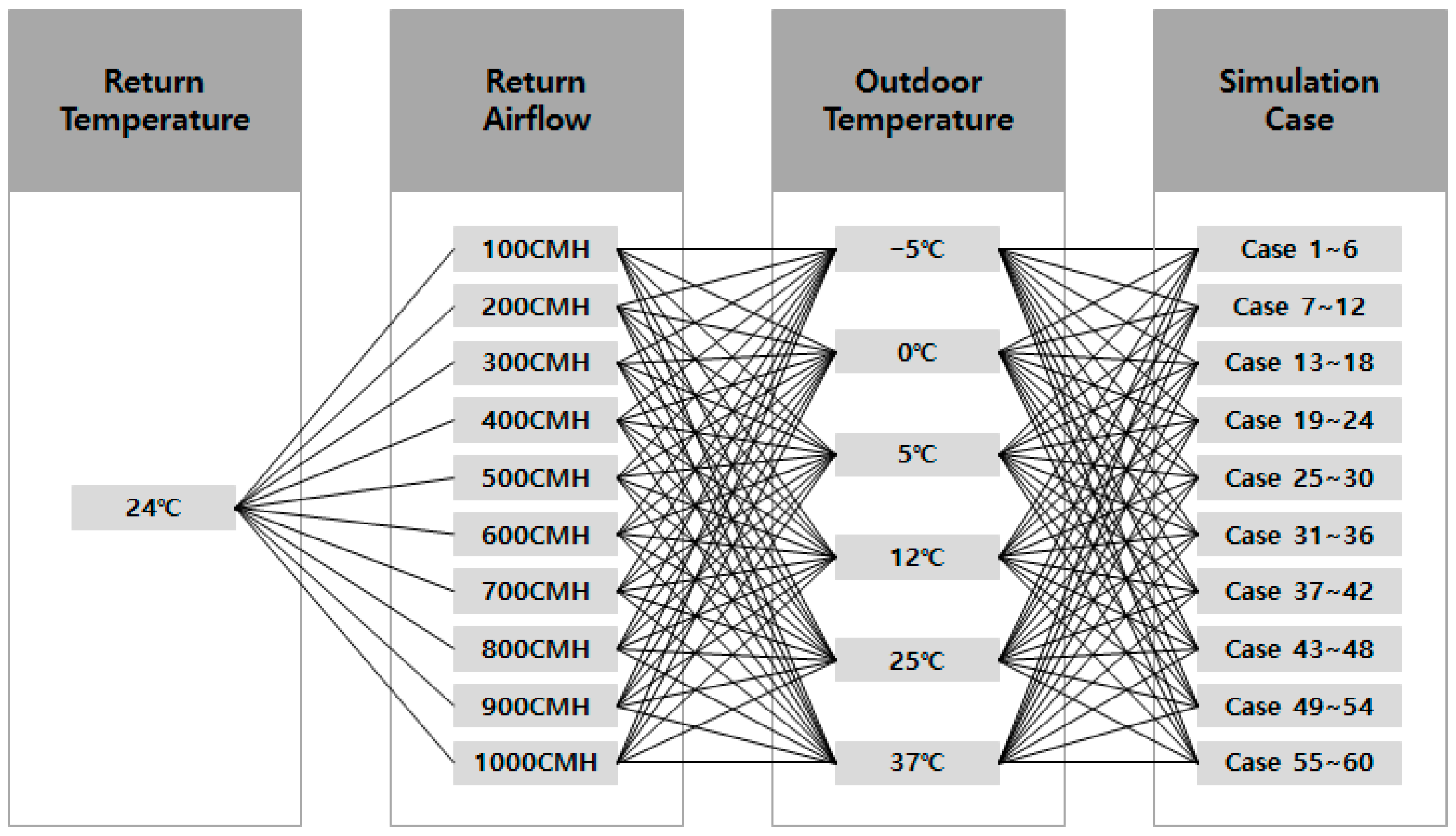 Applsci 14 10549 g006