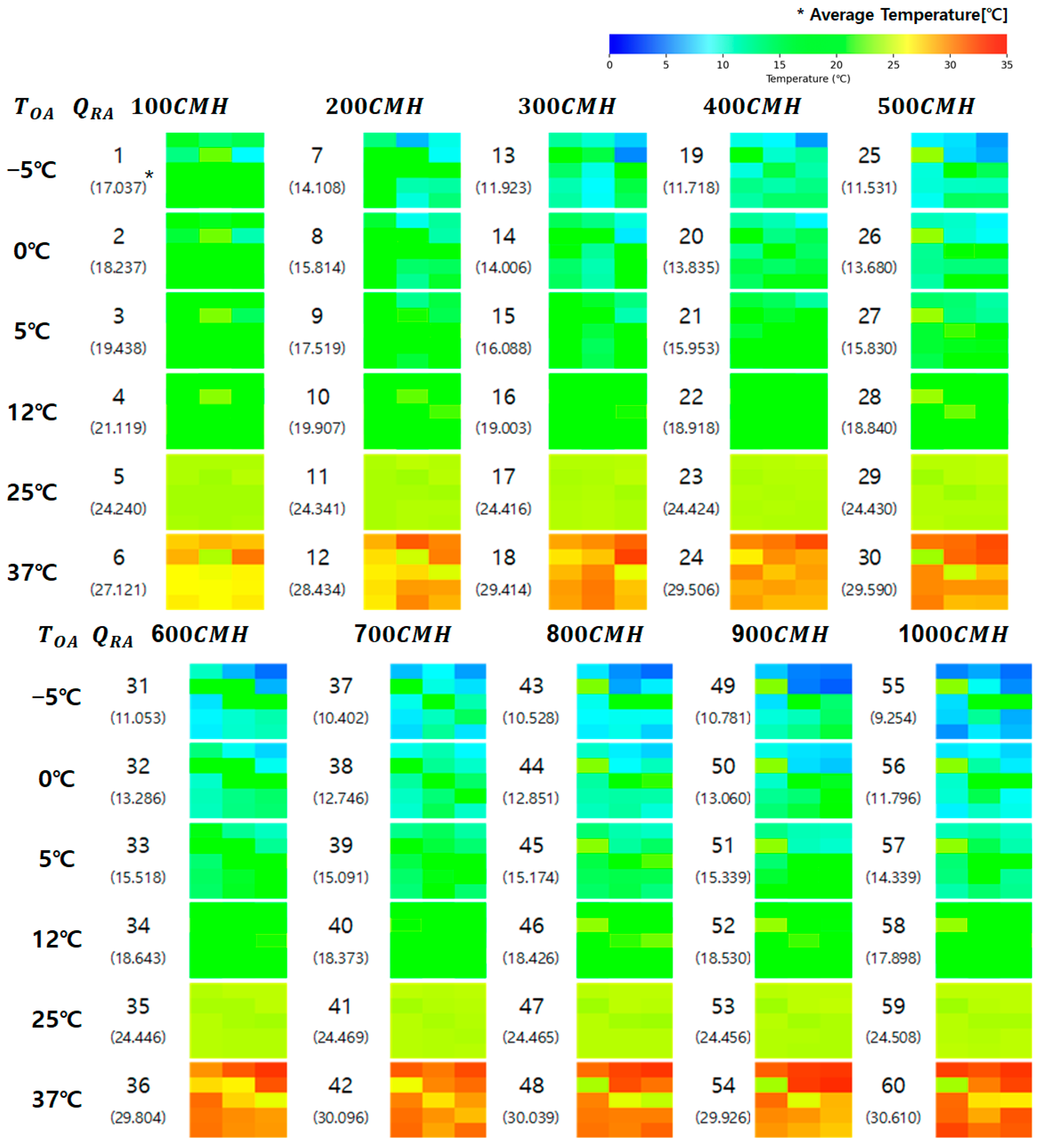 Applsci 14 10549 g007
