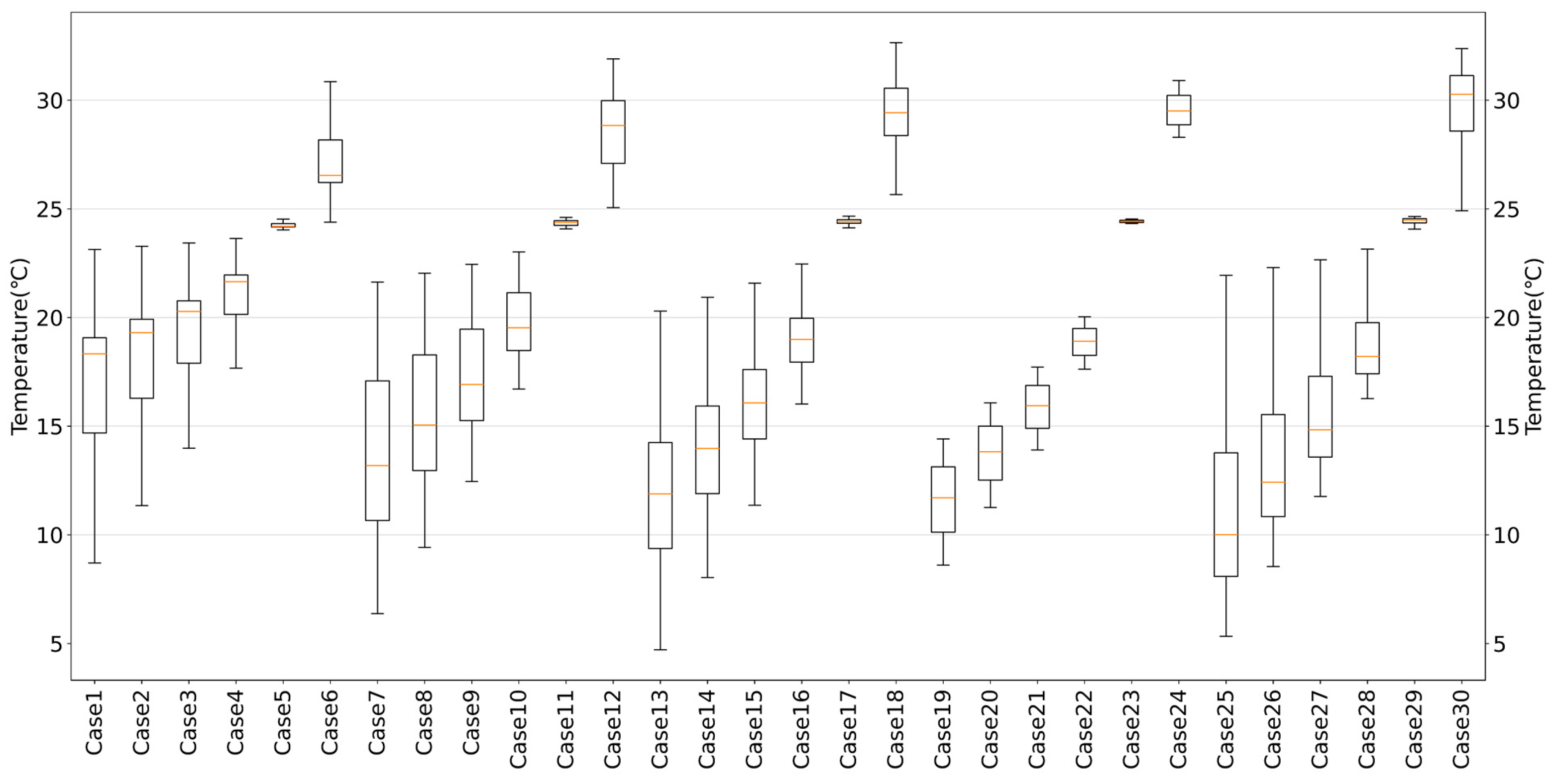 Applsci 14 10549 g008a