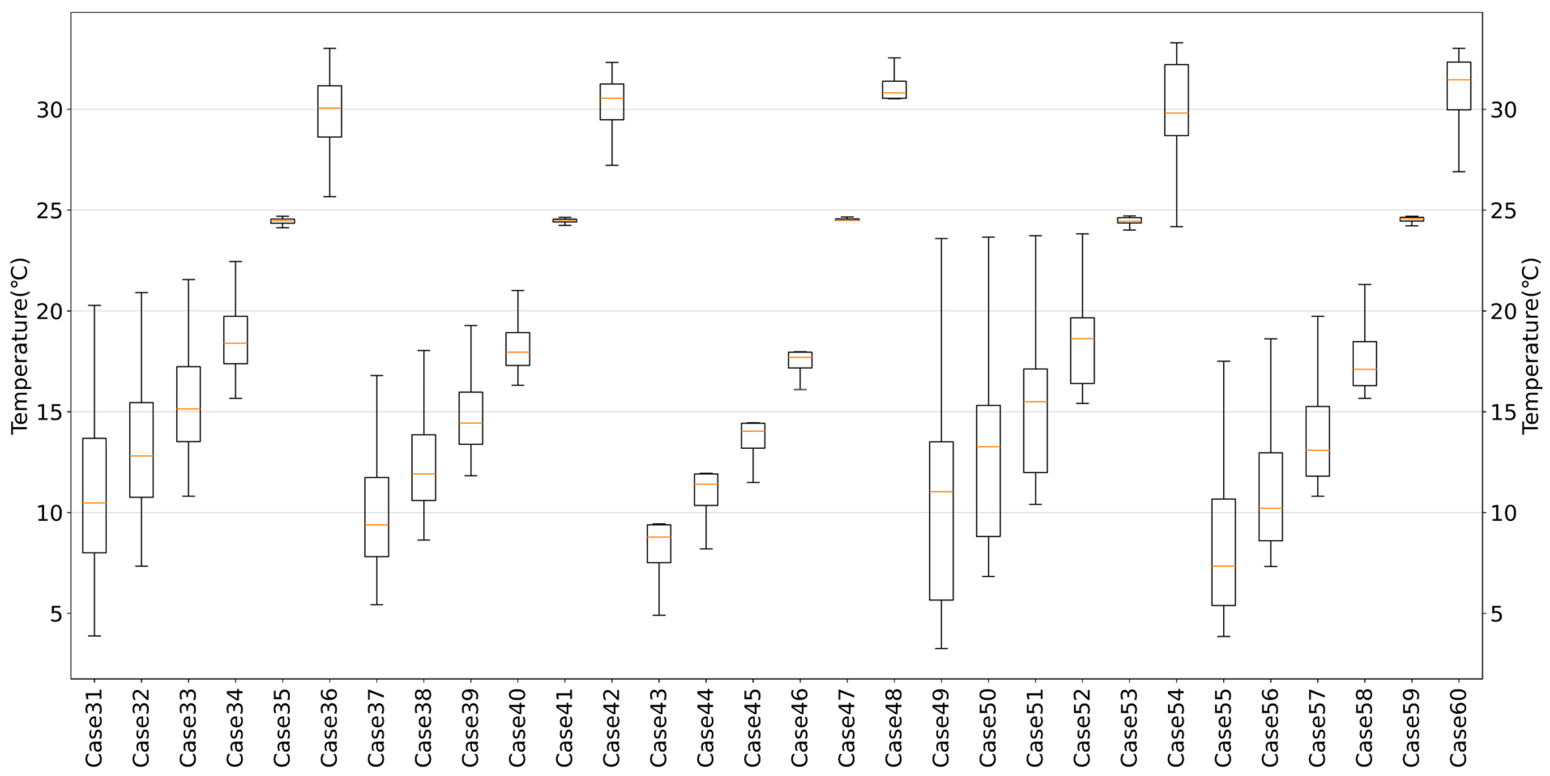 Applsci 14 10549 g008b