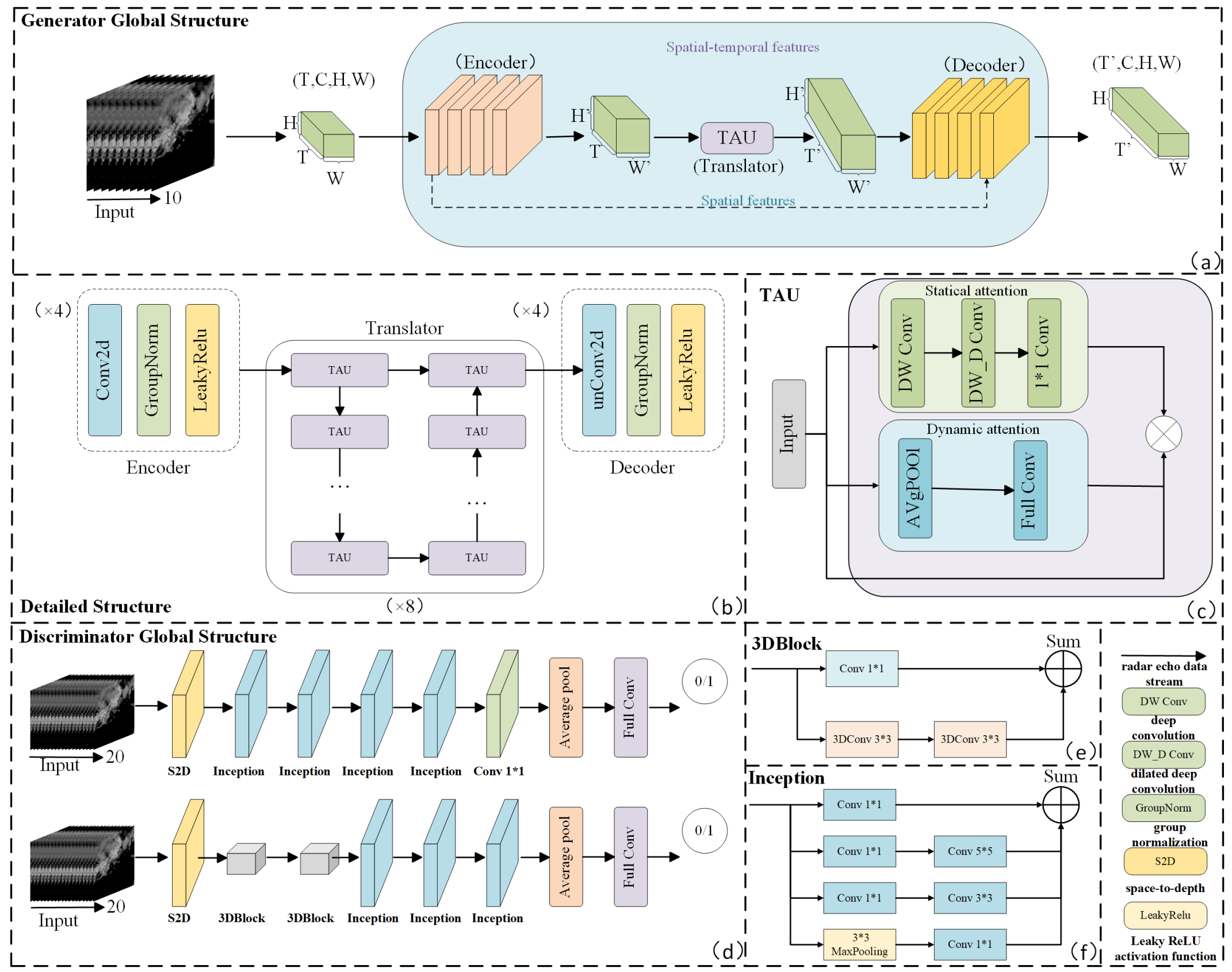 Applsci 14 10550 g001