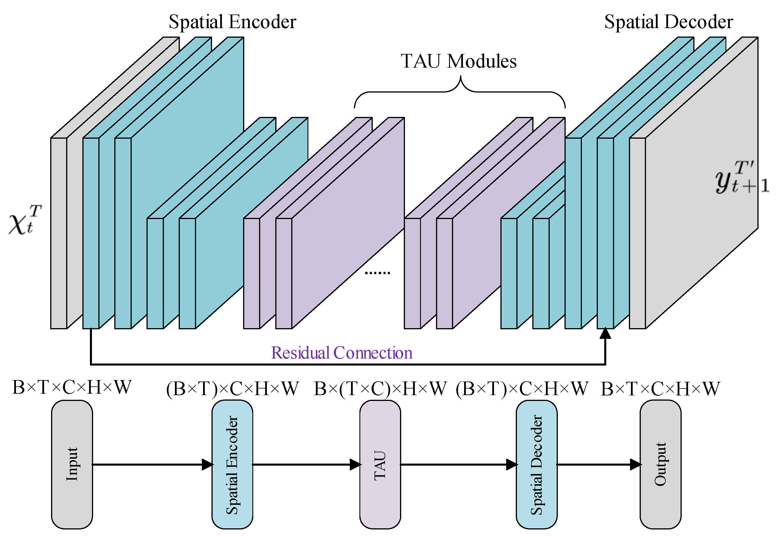 Applsci 14 10550 g002