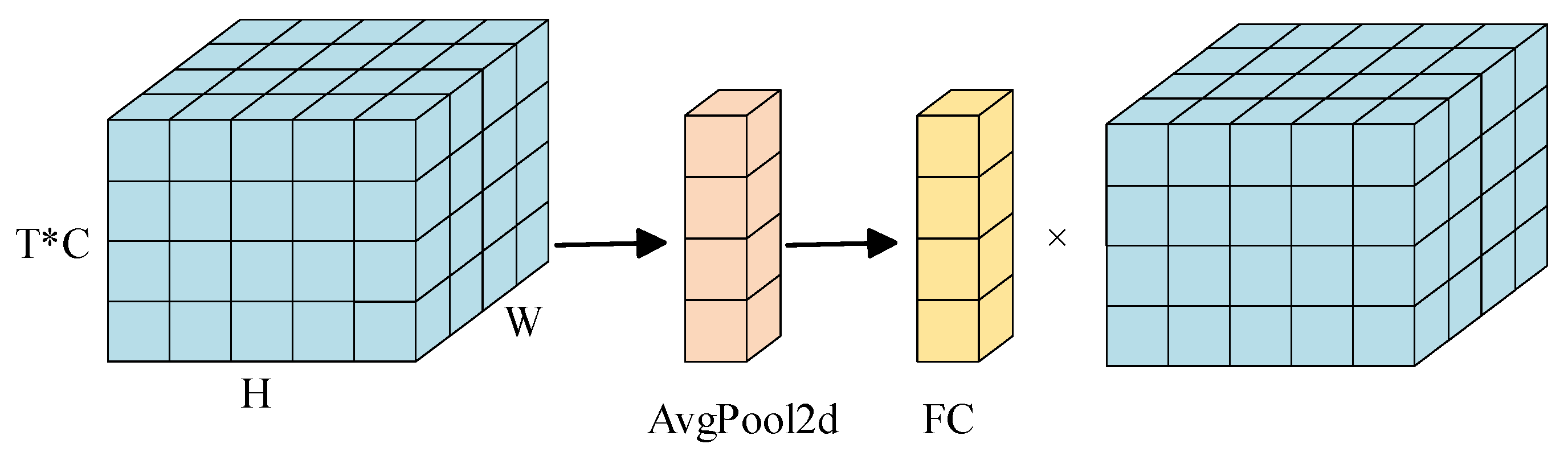 Applsci 14 10550 g004