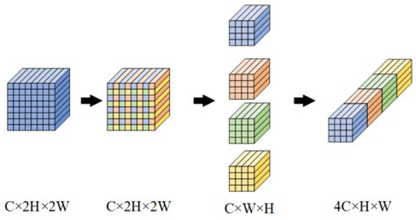 Applsci 14 10550 g005