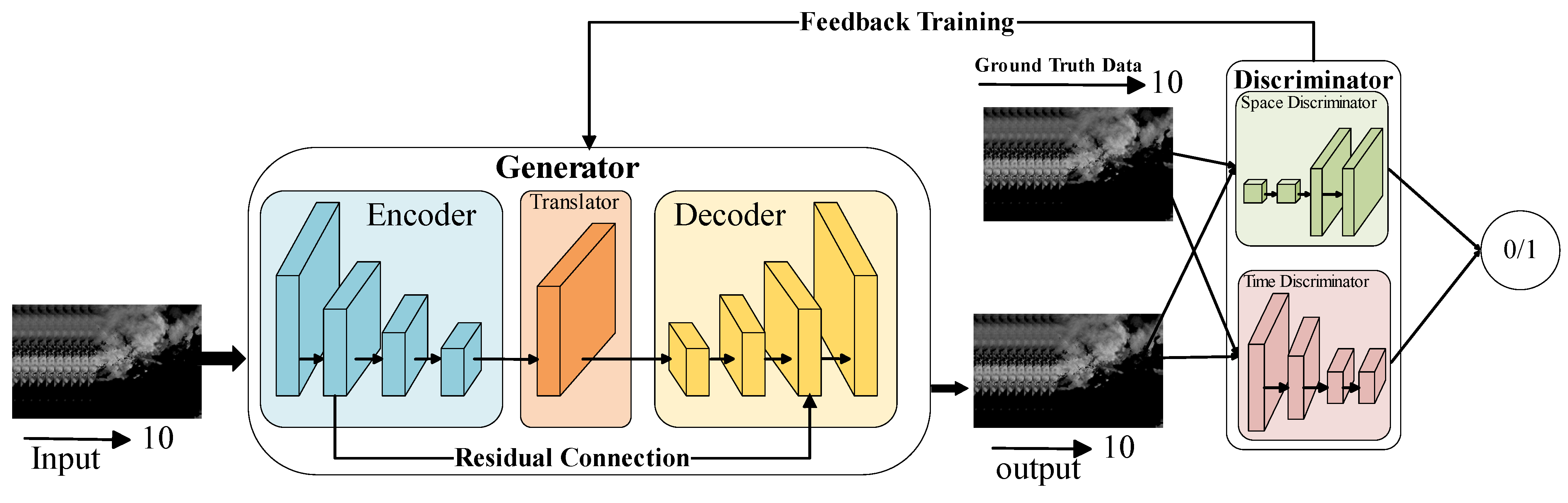 Applsci 14 10550 g008