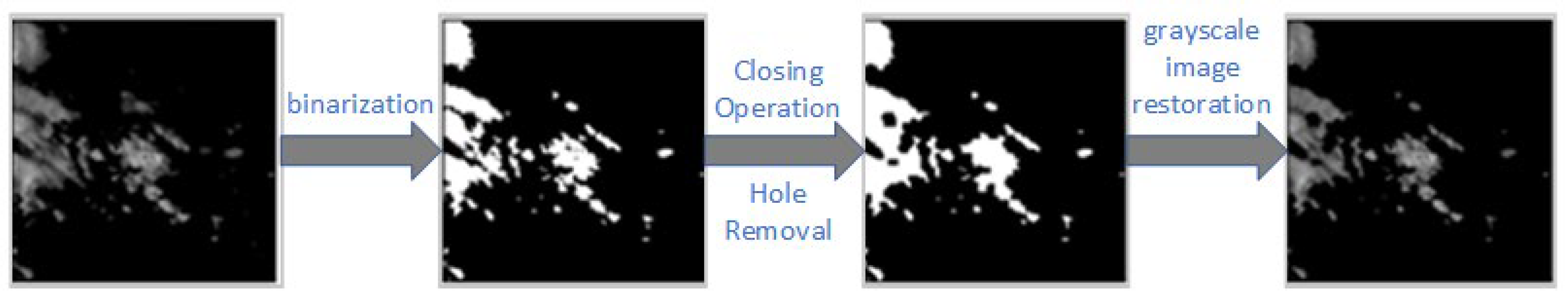 Applsci 14 10550 g010