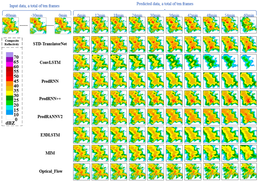 Applsci 14 10550 g012