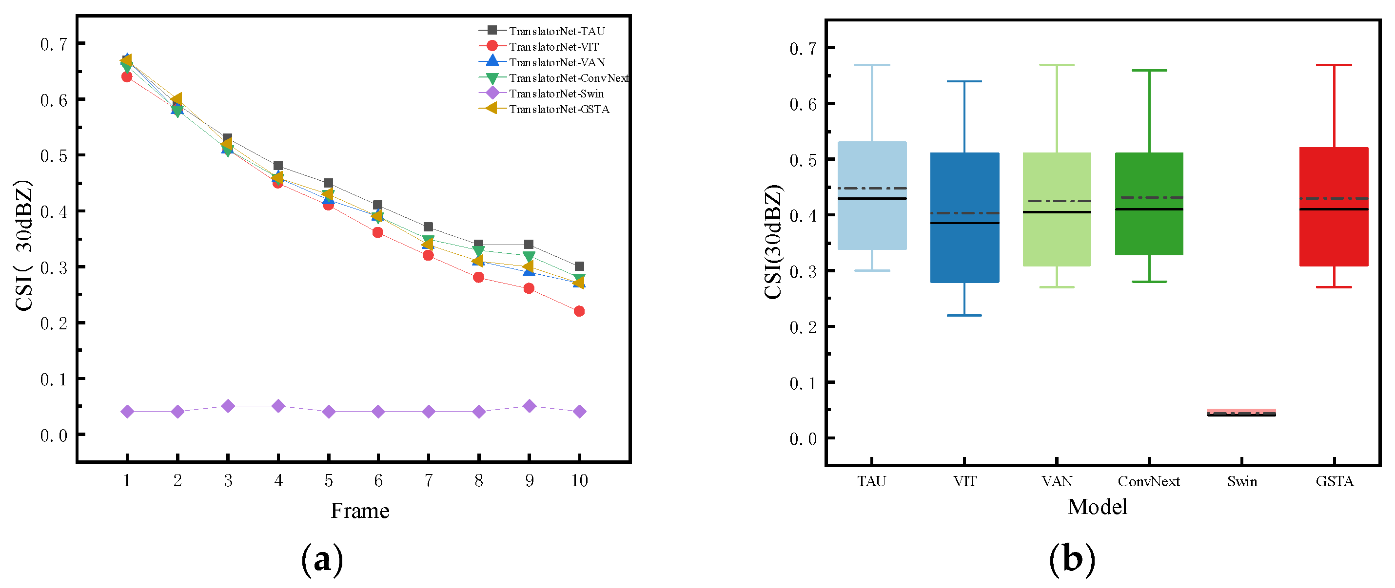 Applsci 14 10550 g016