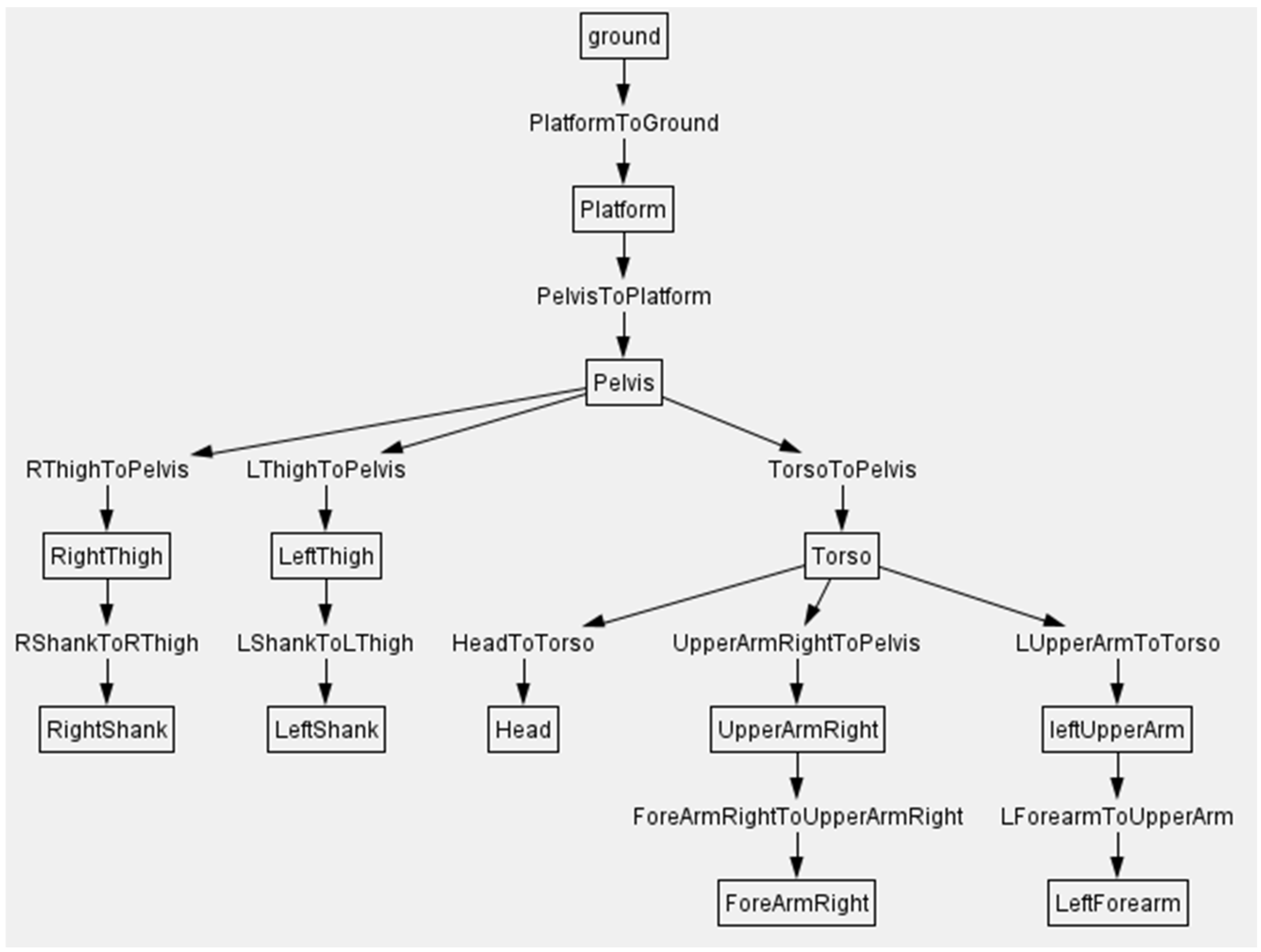 Applsci 14 10552 g007