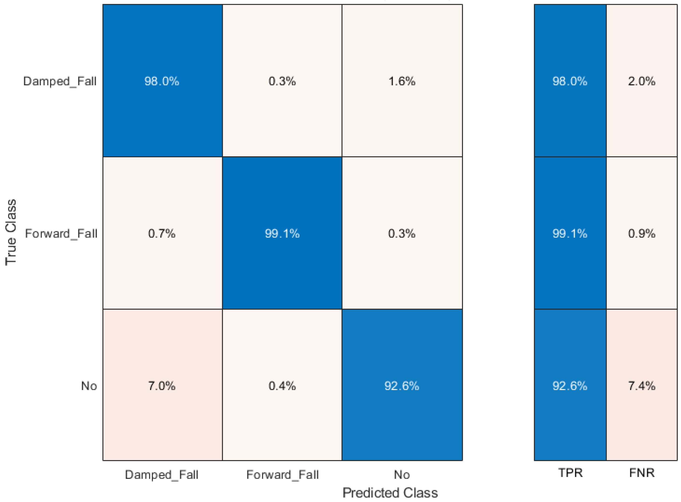 Applsci 14 10552 g016