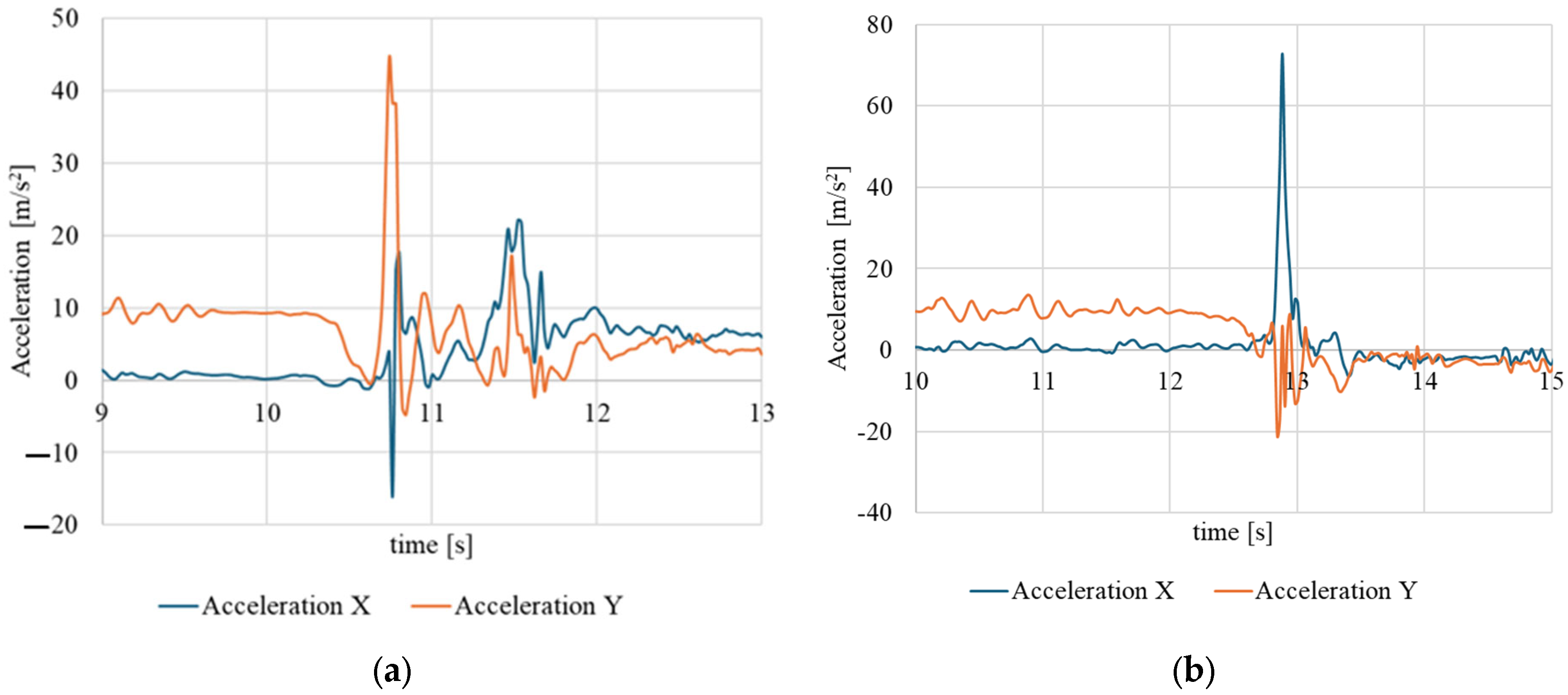 Applsci 14 10552 g018