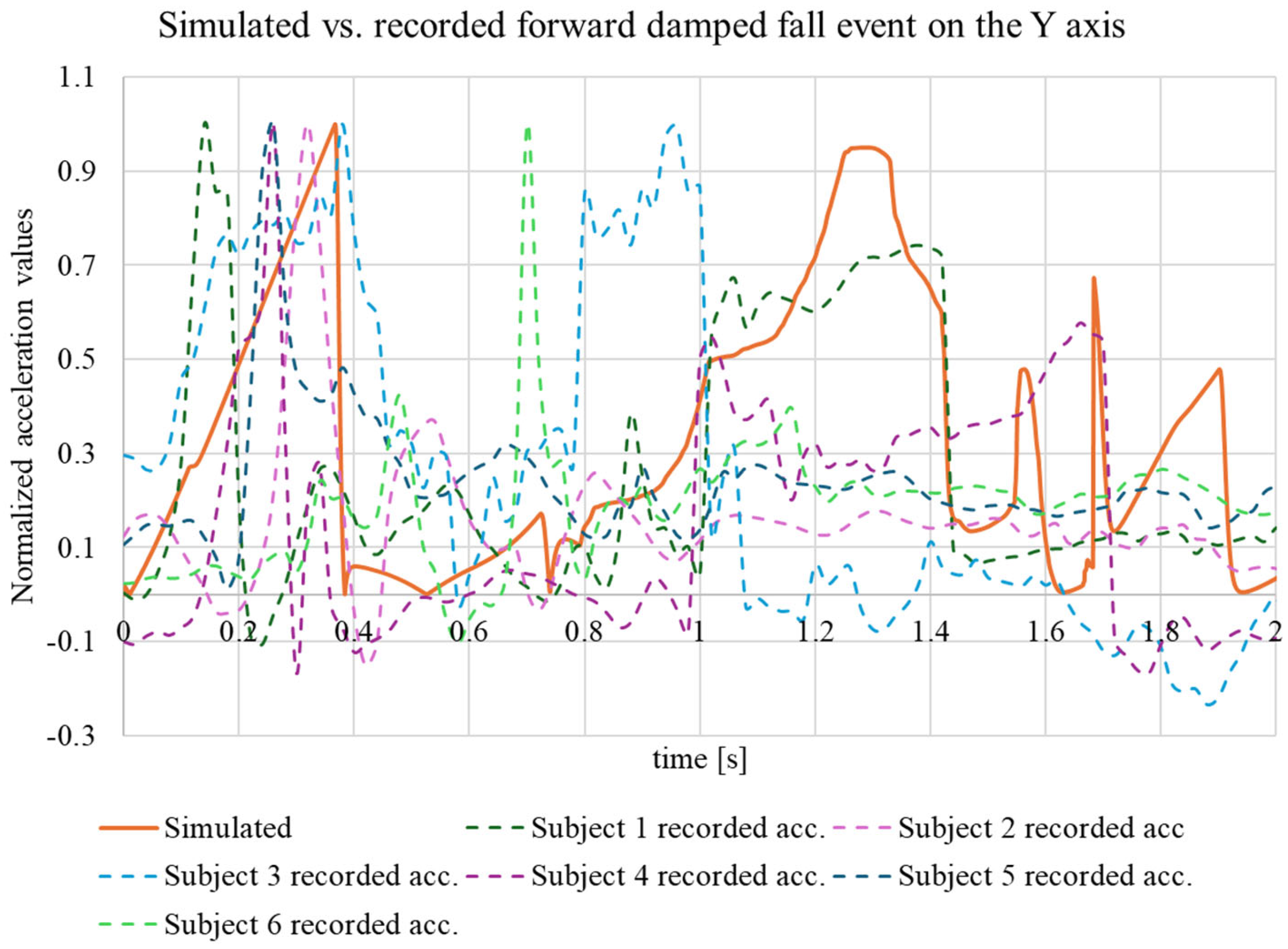 Applsci 14 10552 g019