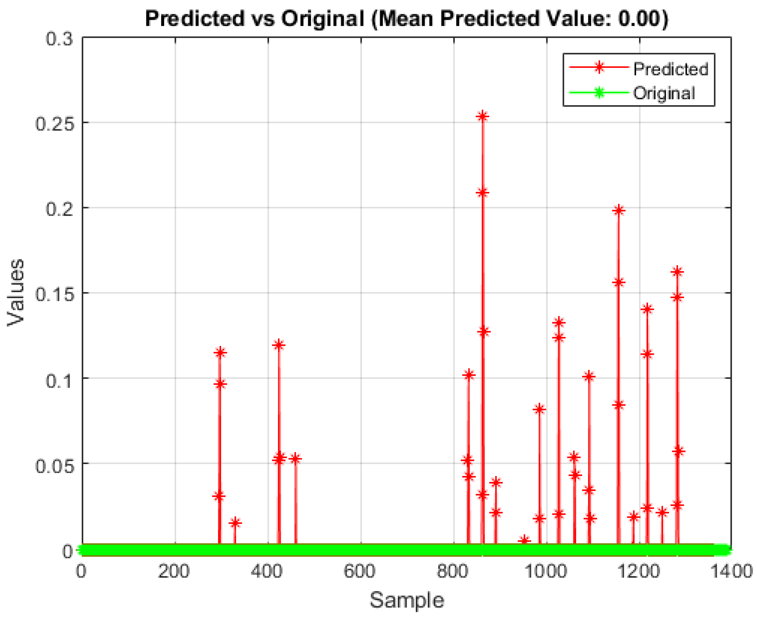 Applsci 14 10552 g026