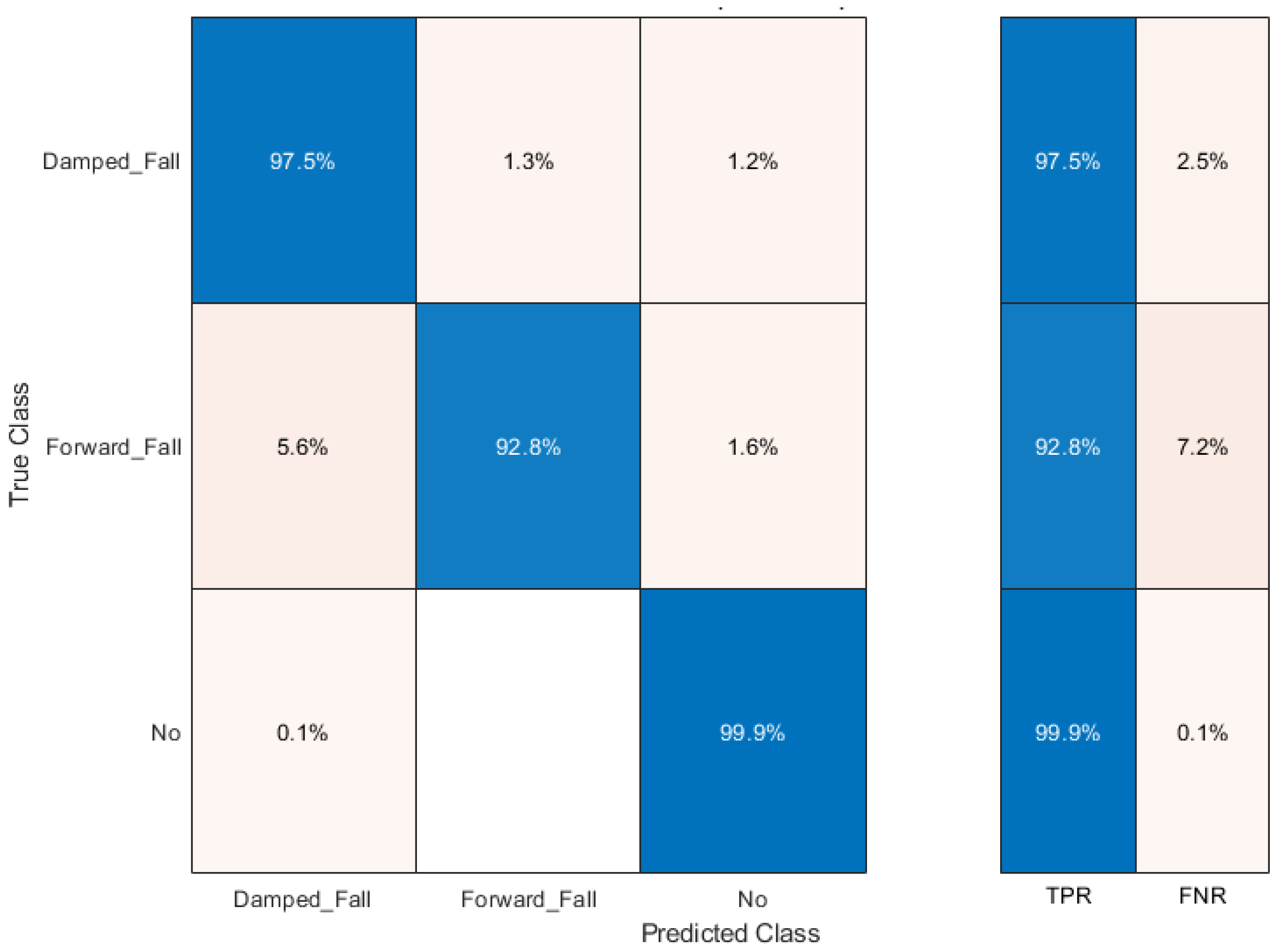 Applsci 14 10552 g028