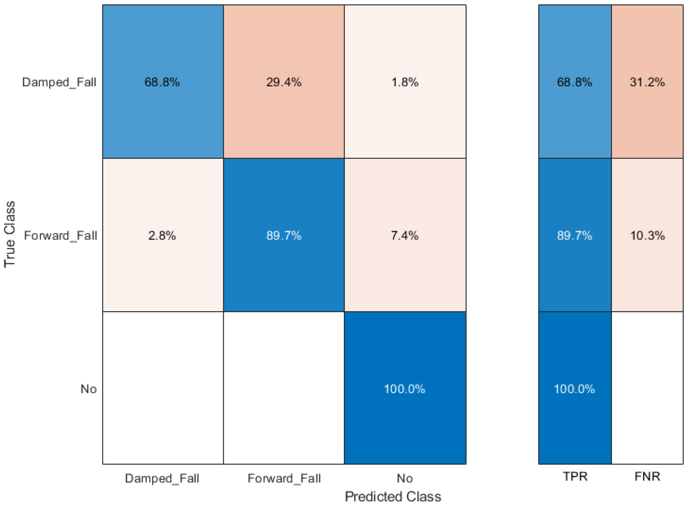 Applsci 14 10552 g029