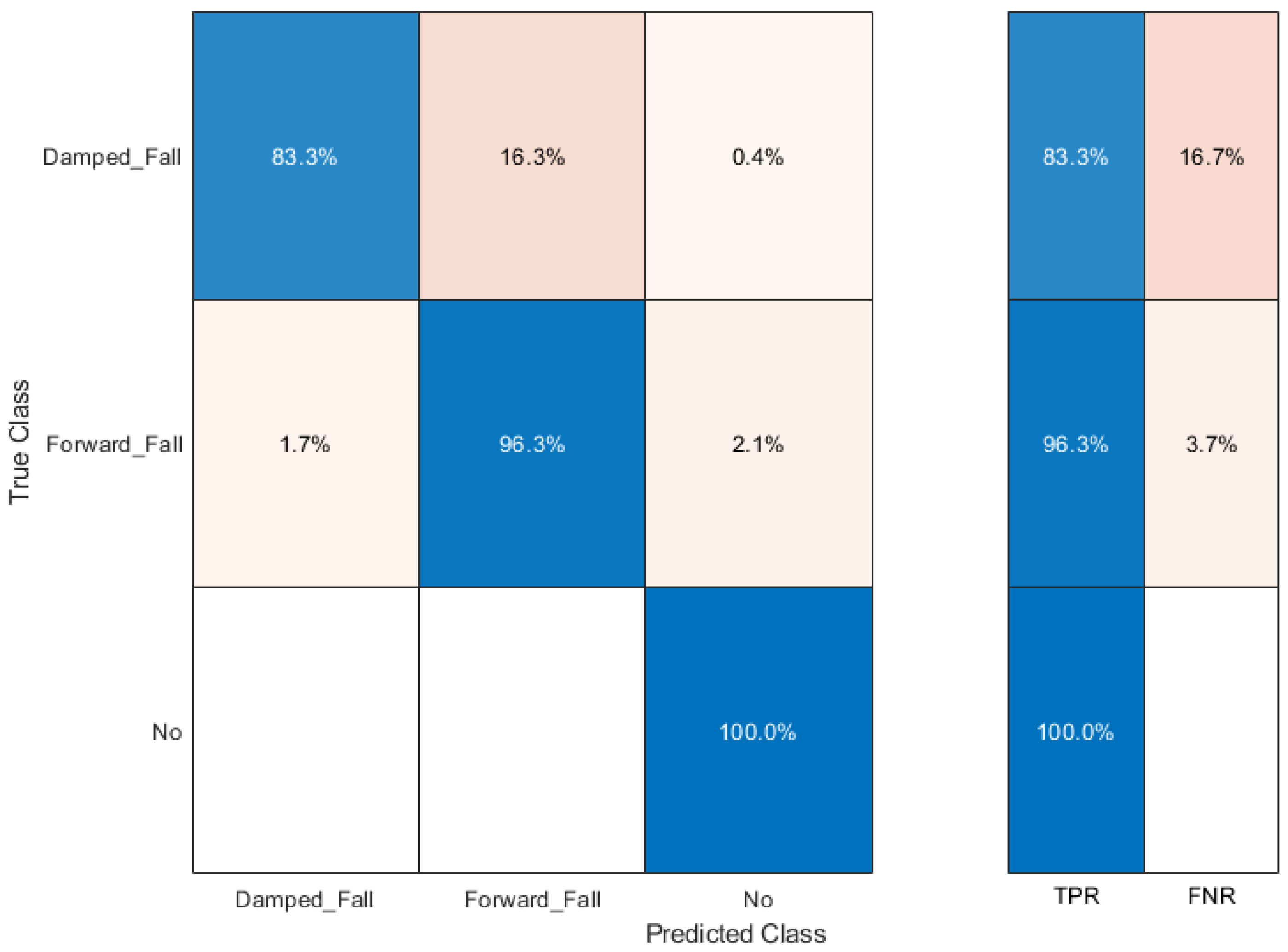 Applsci 14 10552 g030