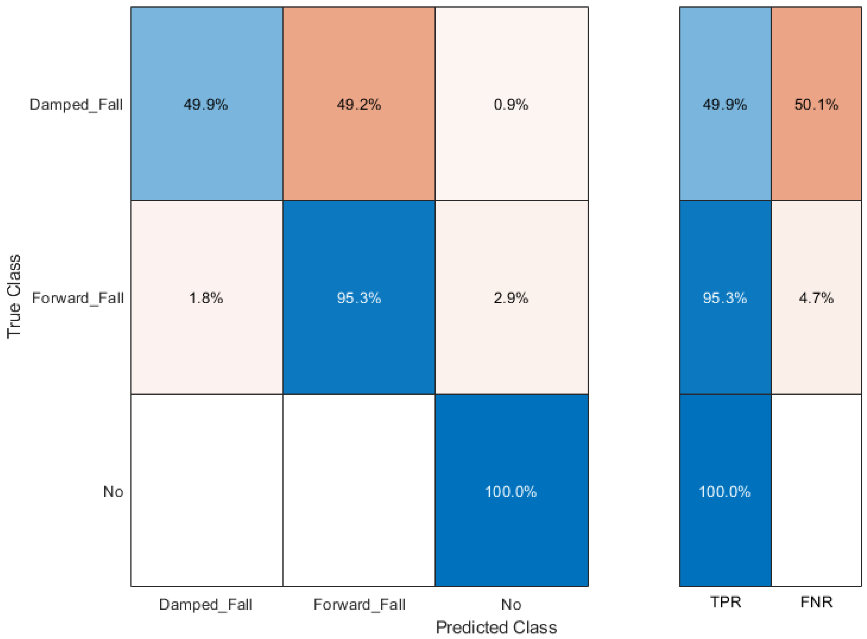 Applsci 14 10552 g031
