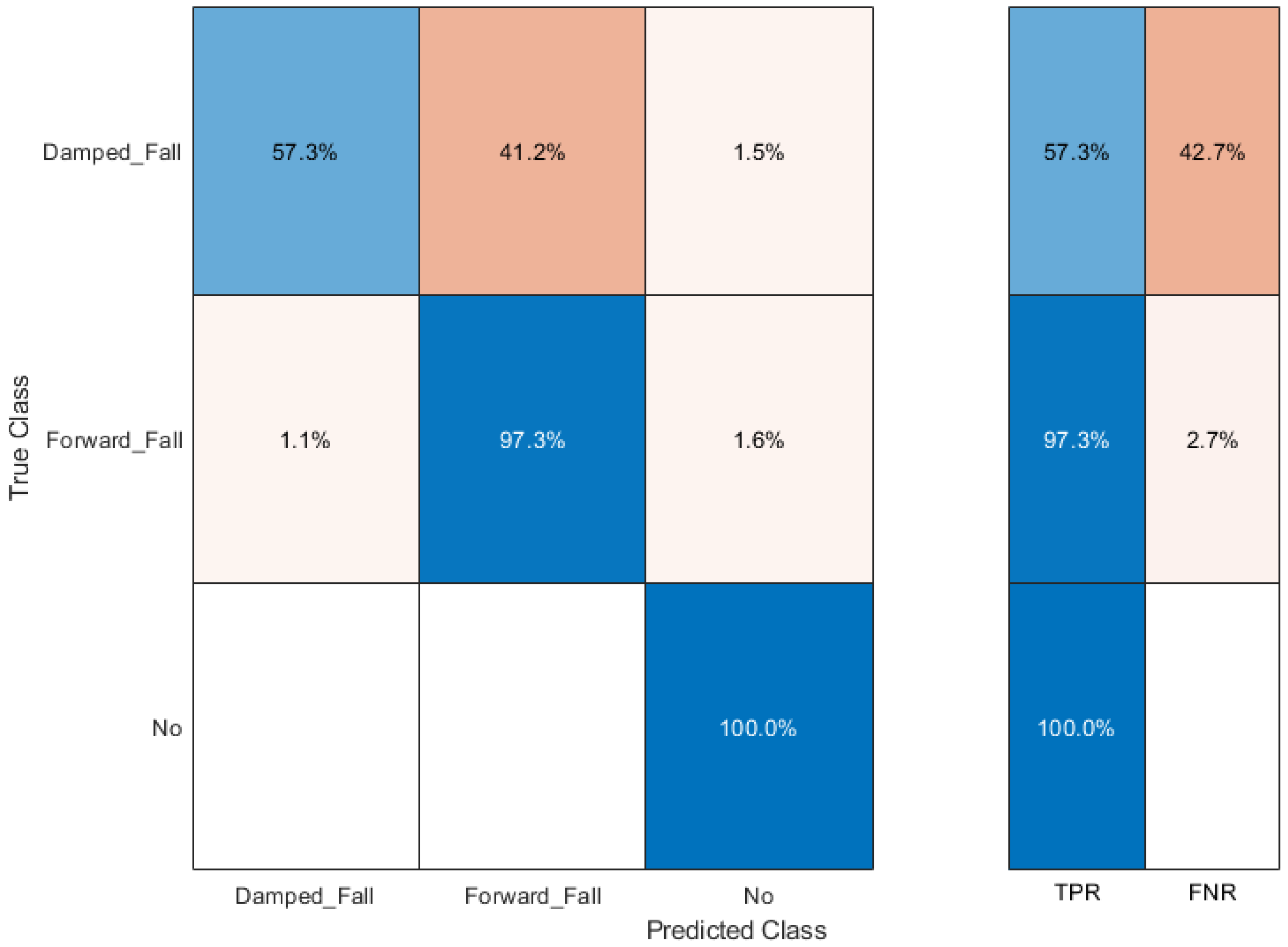 Applsci 14 10552 g033