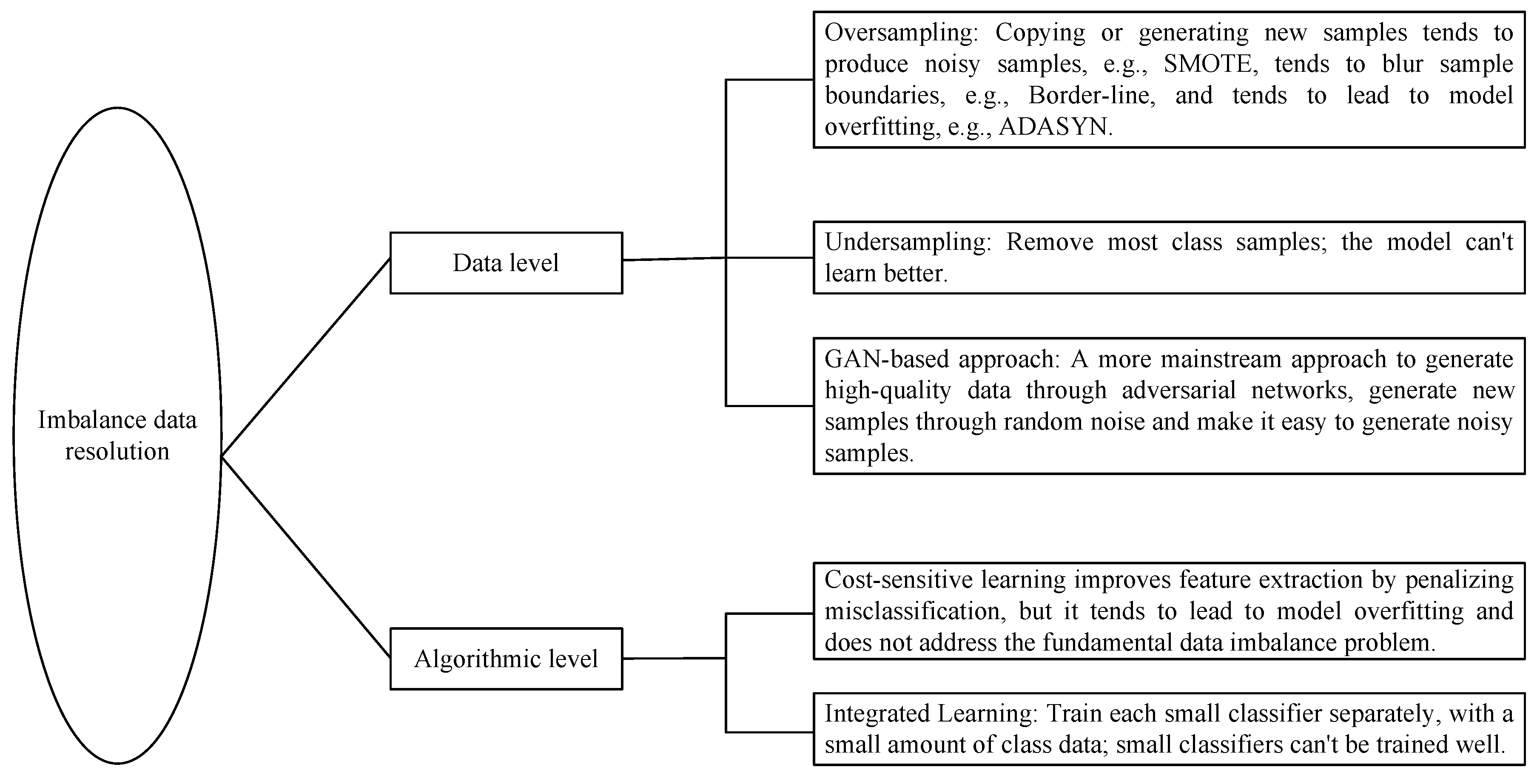 Applsci 14 10553 g001