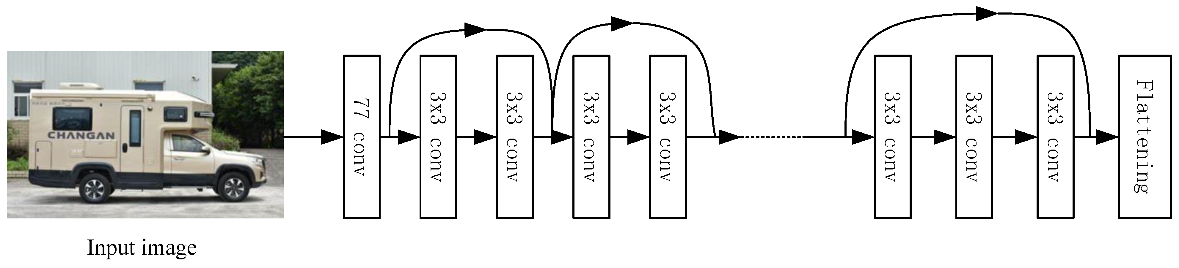 Applsci 14 10553 g002
