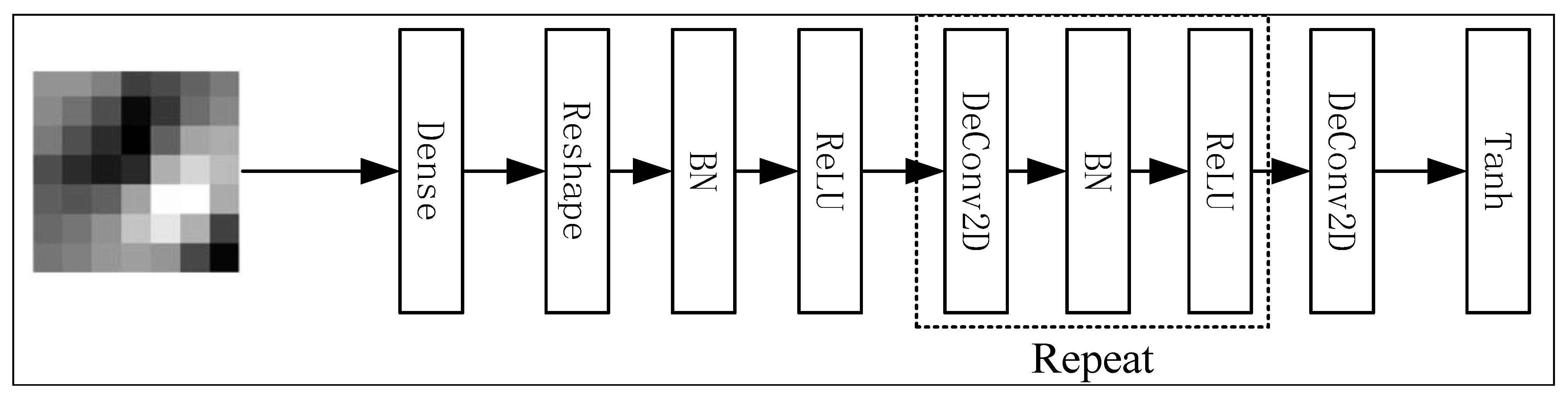 Applsci 14 10553 g005