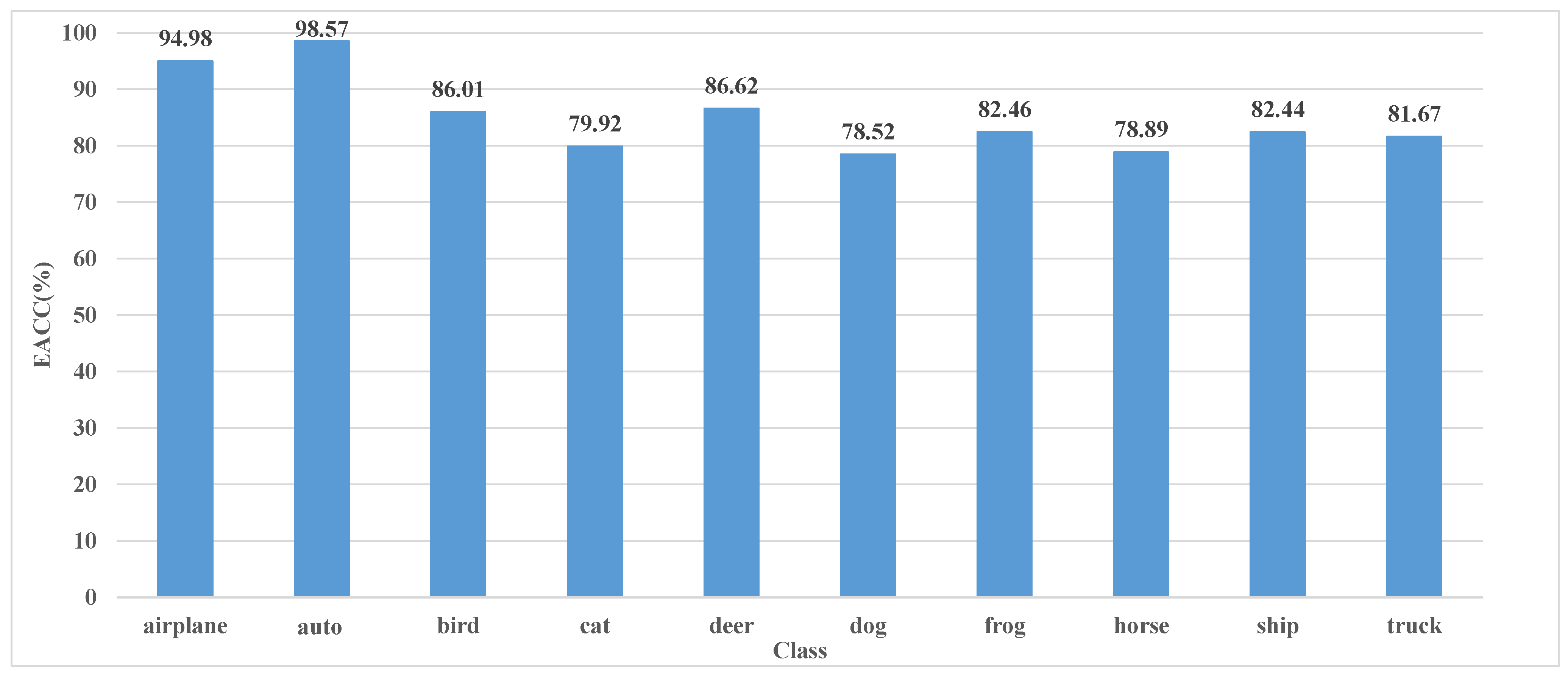 Applsci 14 10553 g007