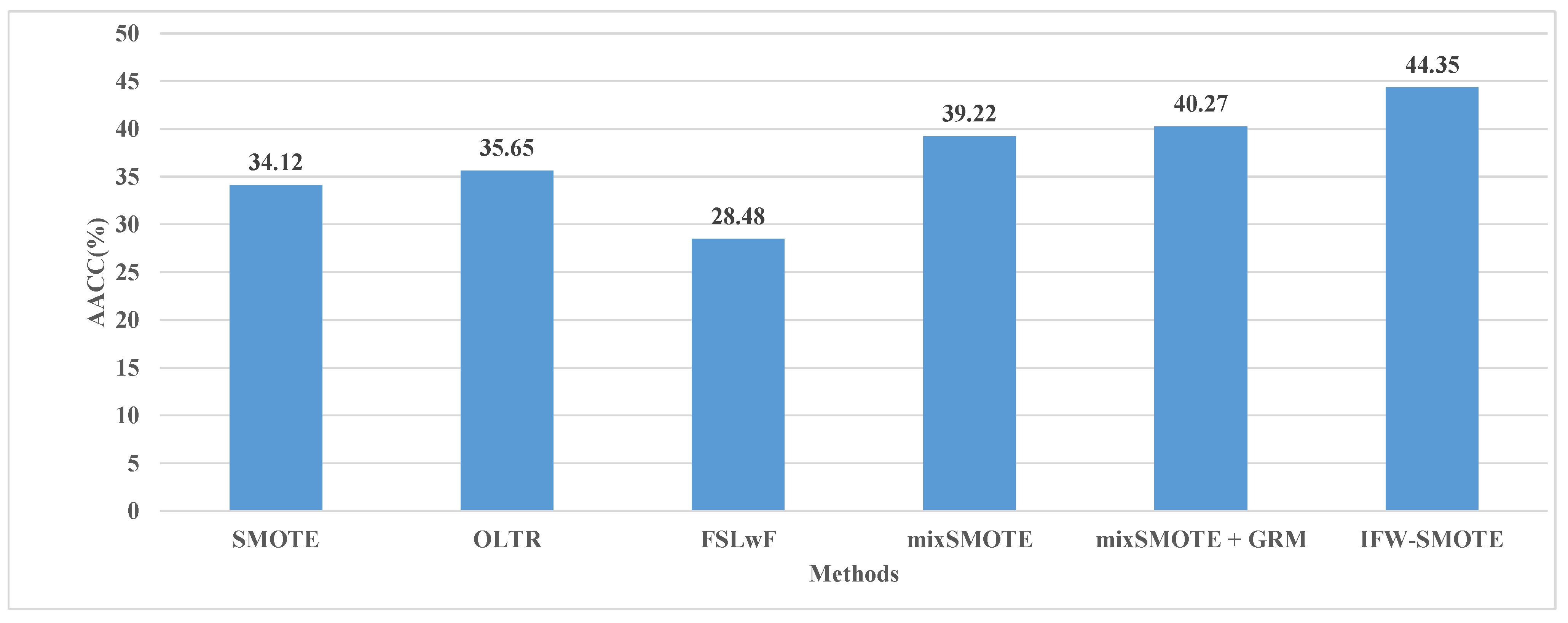Applsci 14 10553 g008