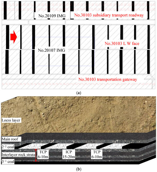 洋書 Environmental Load Factors and System Environmental Load Factors and System Strength Evaluation of