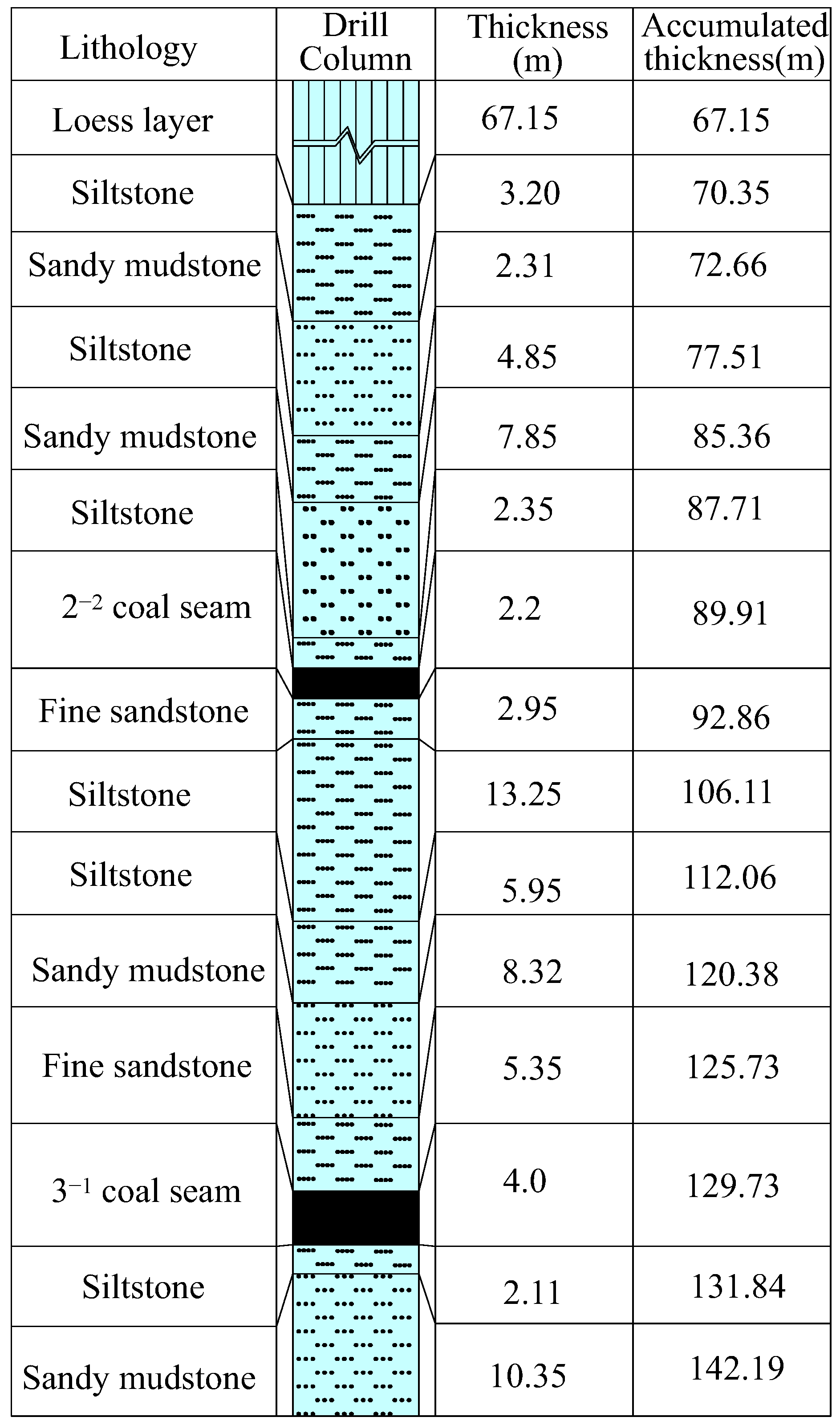 Applsci 14 10554 g002