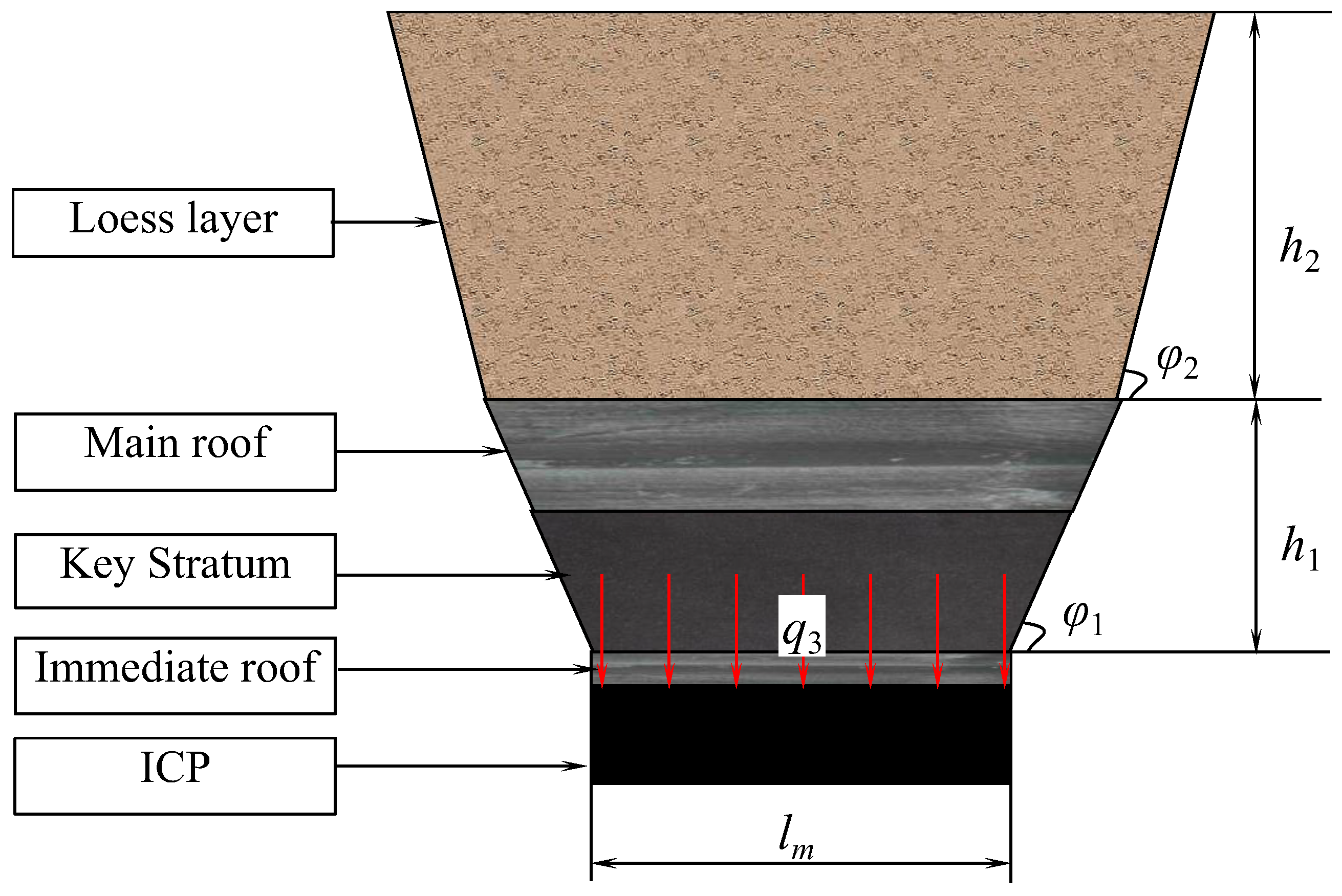 Applsci 14 10554 g013