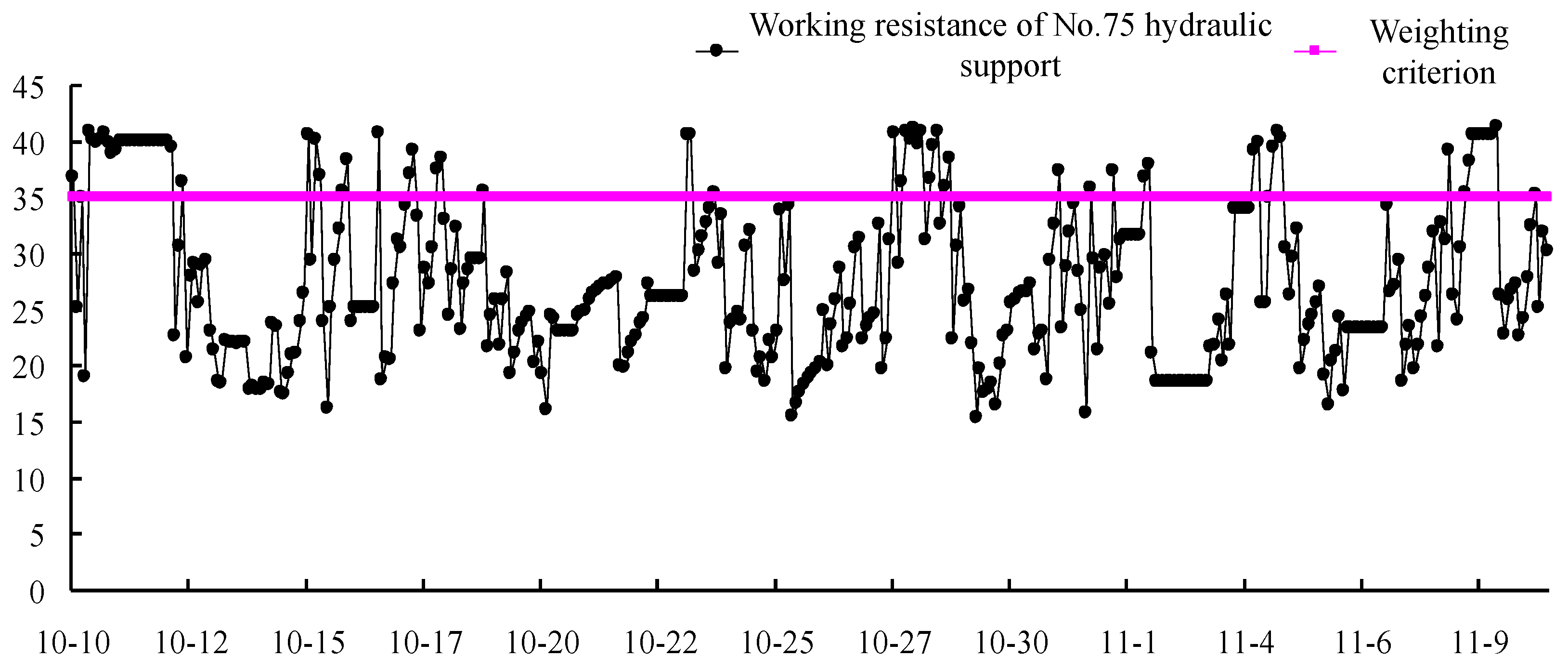 Applsci 14 10554 g017