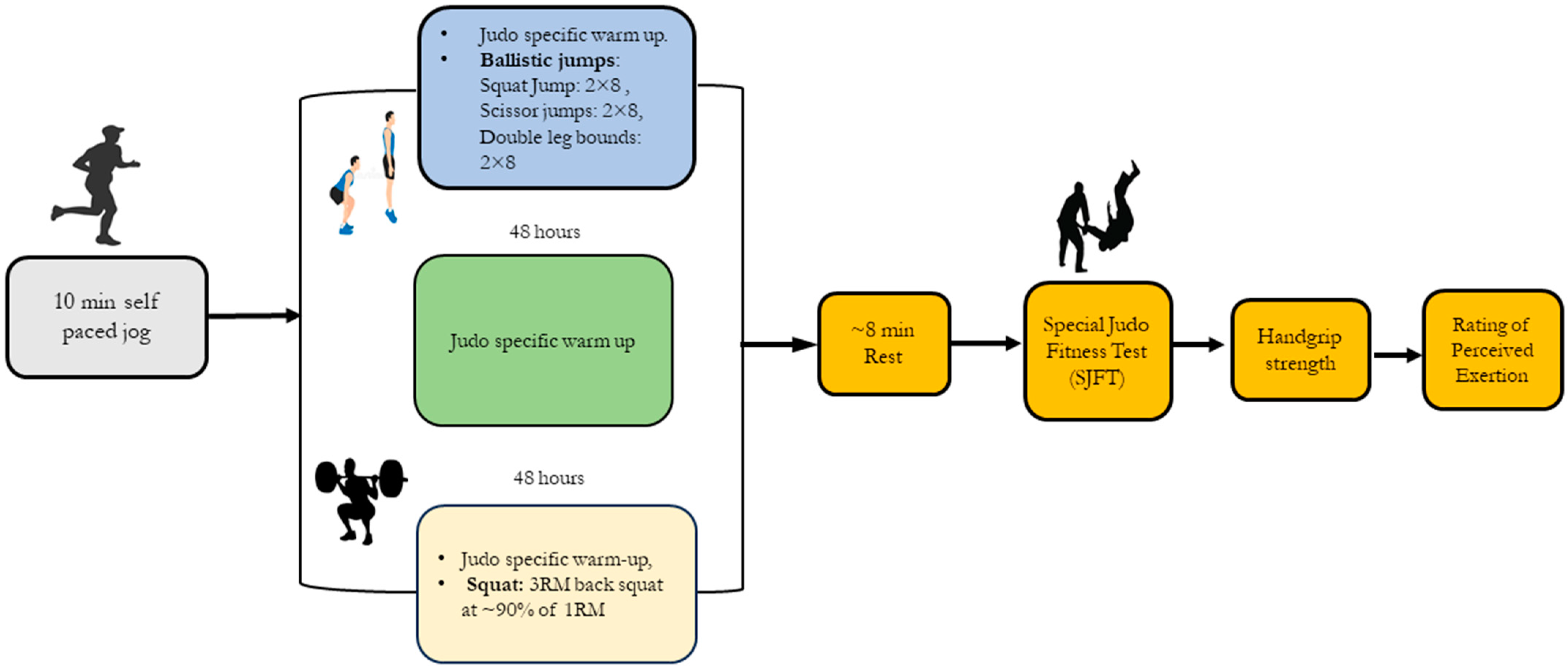 Applsci 14 10558 g001