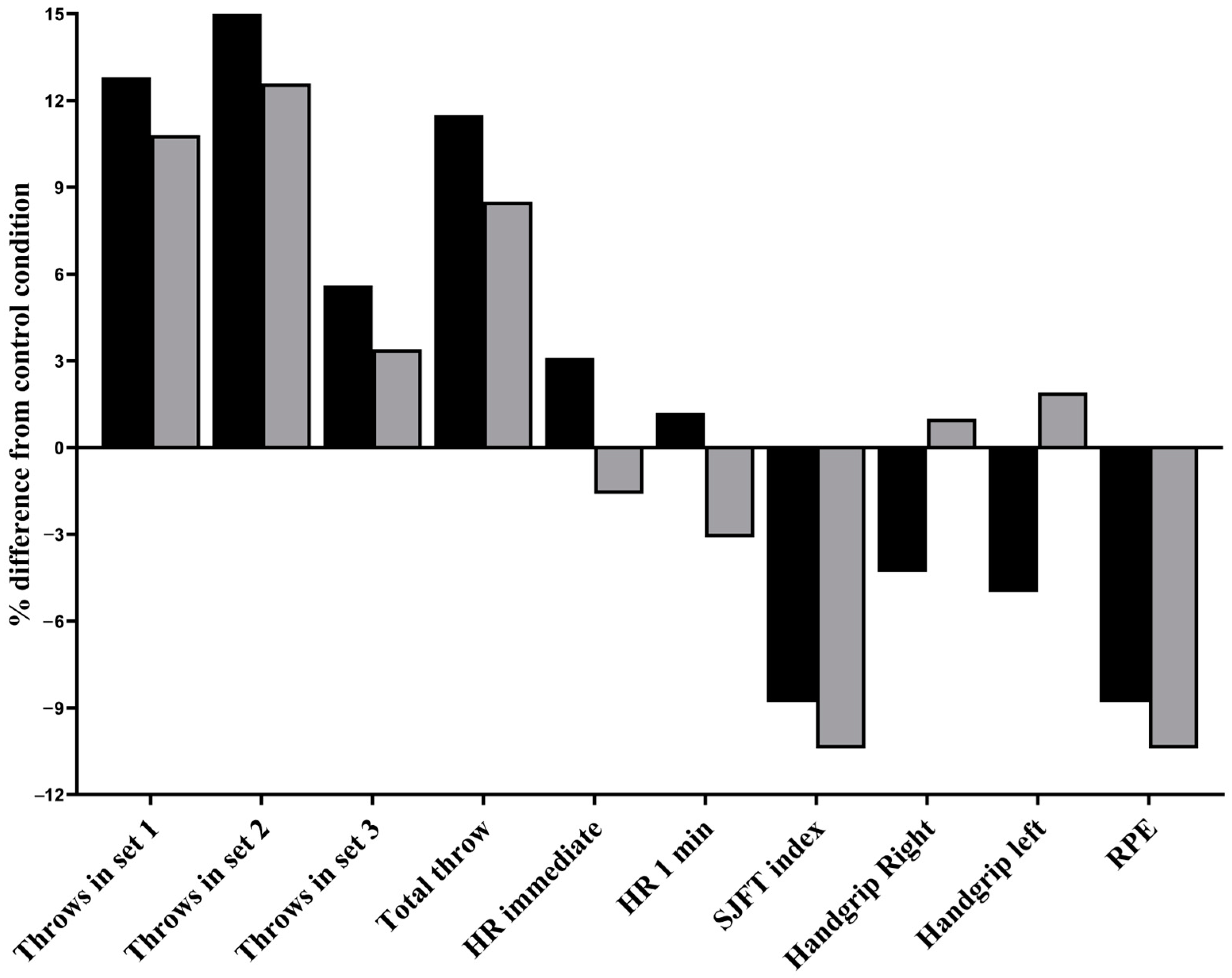 Applsci 14 10558 g002