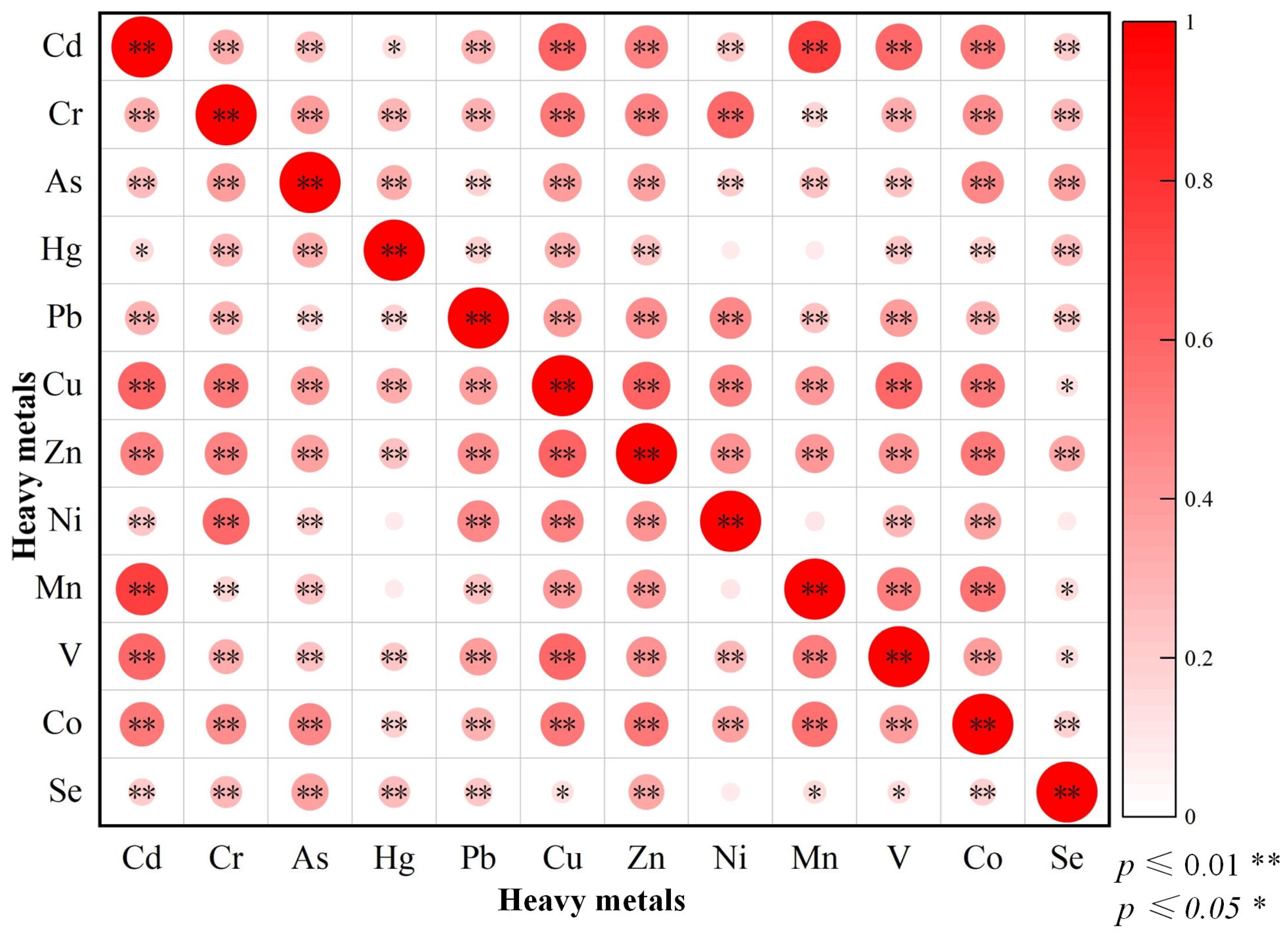Applsci 14 10559 g007