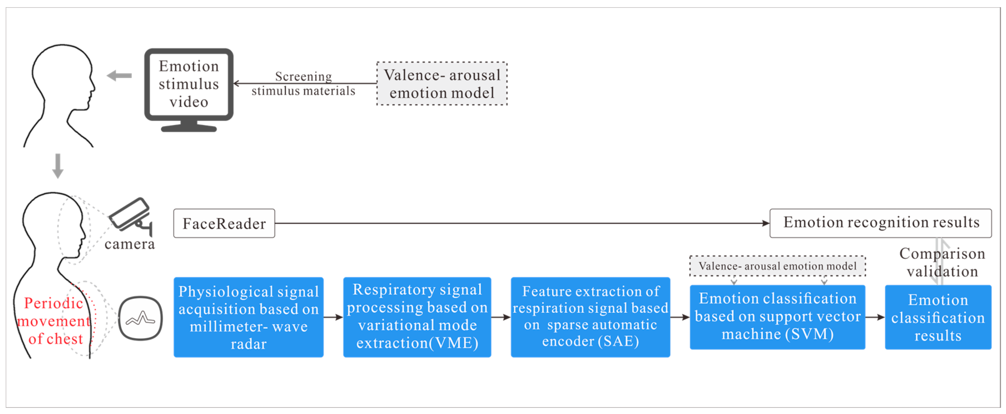 Applsci 14 10561 g001