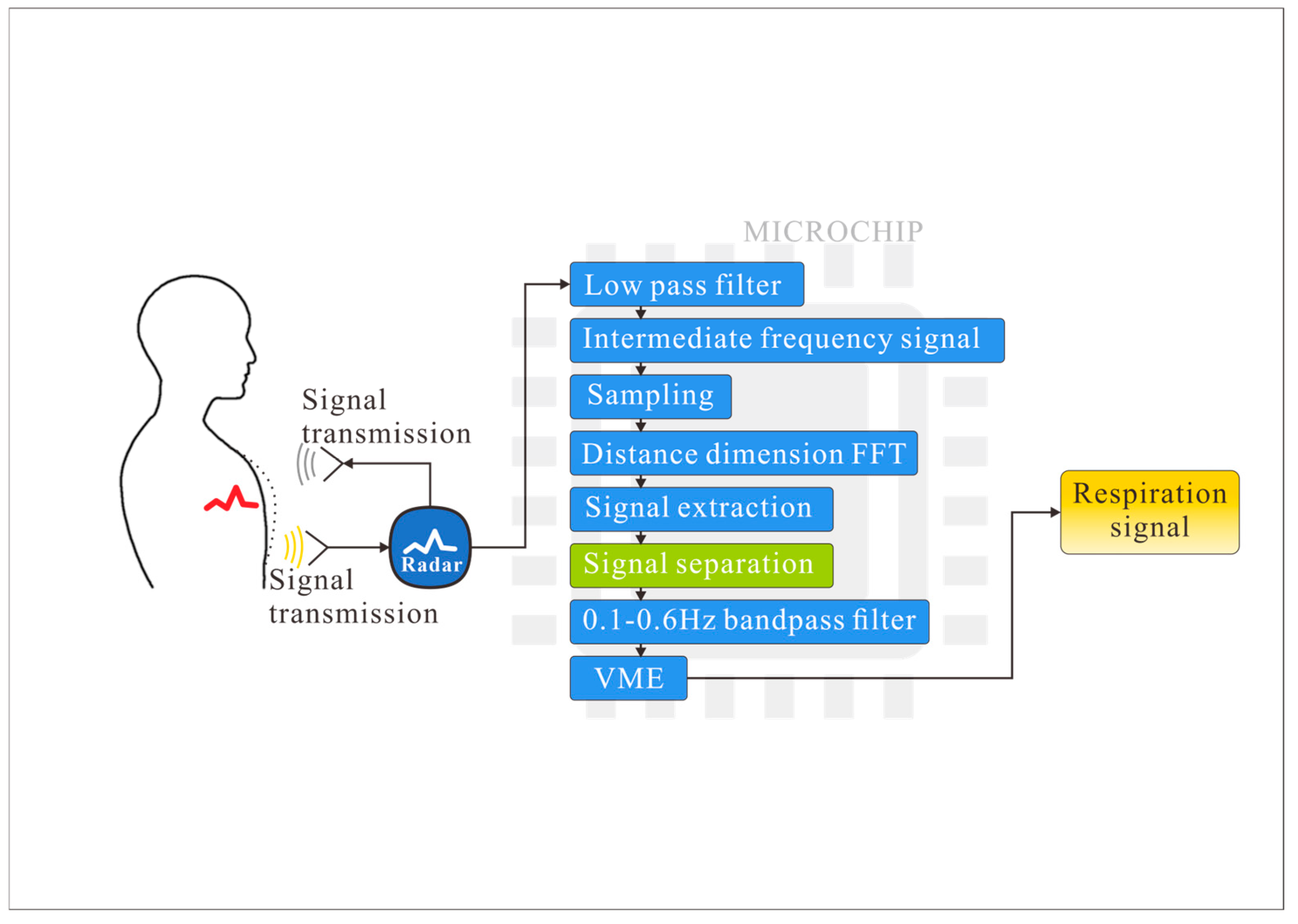 Applsci 14 10561 g007