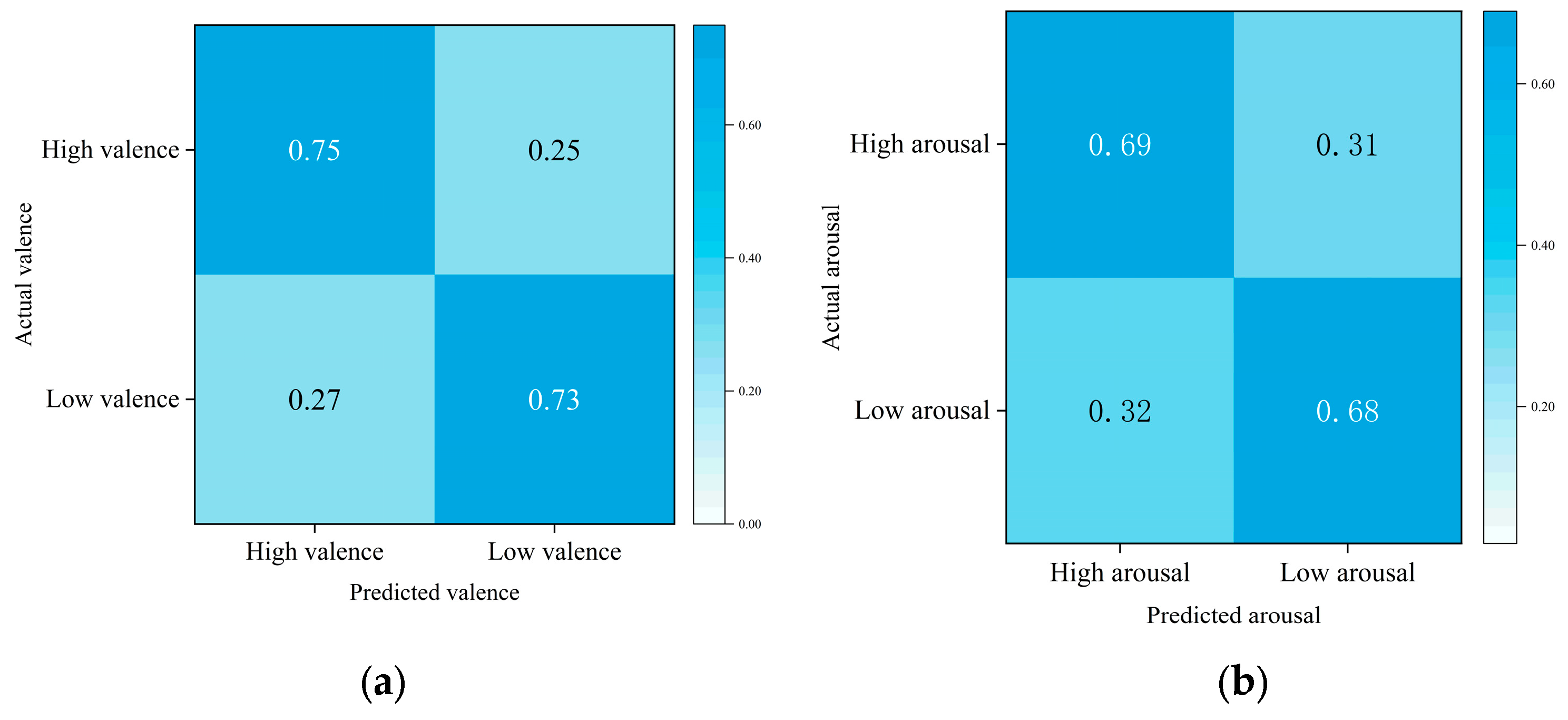 Applsci 14 10561 g013
