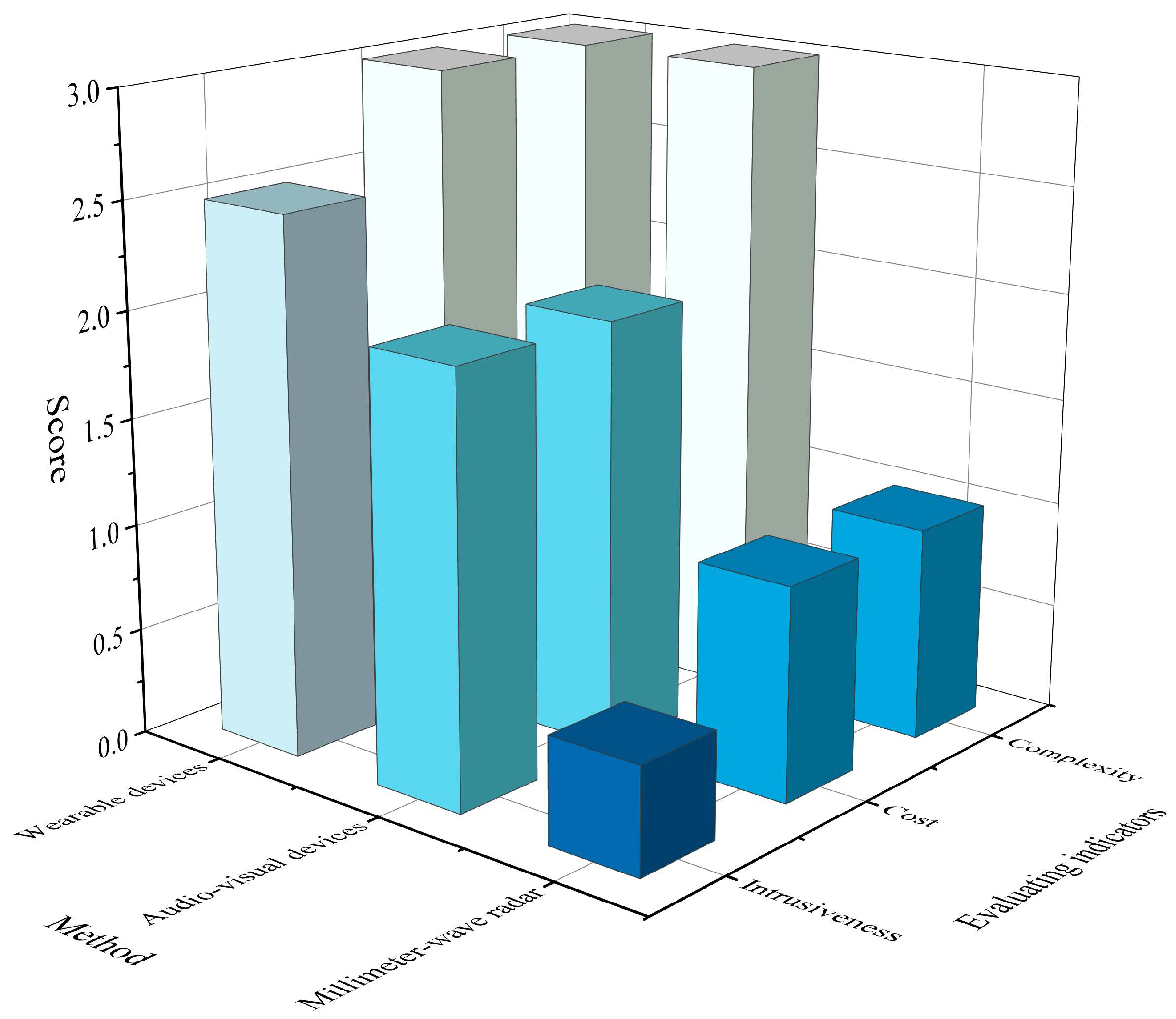 Applsci 14 10561 g015