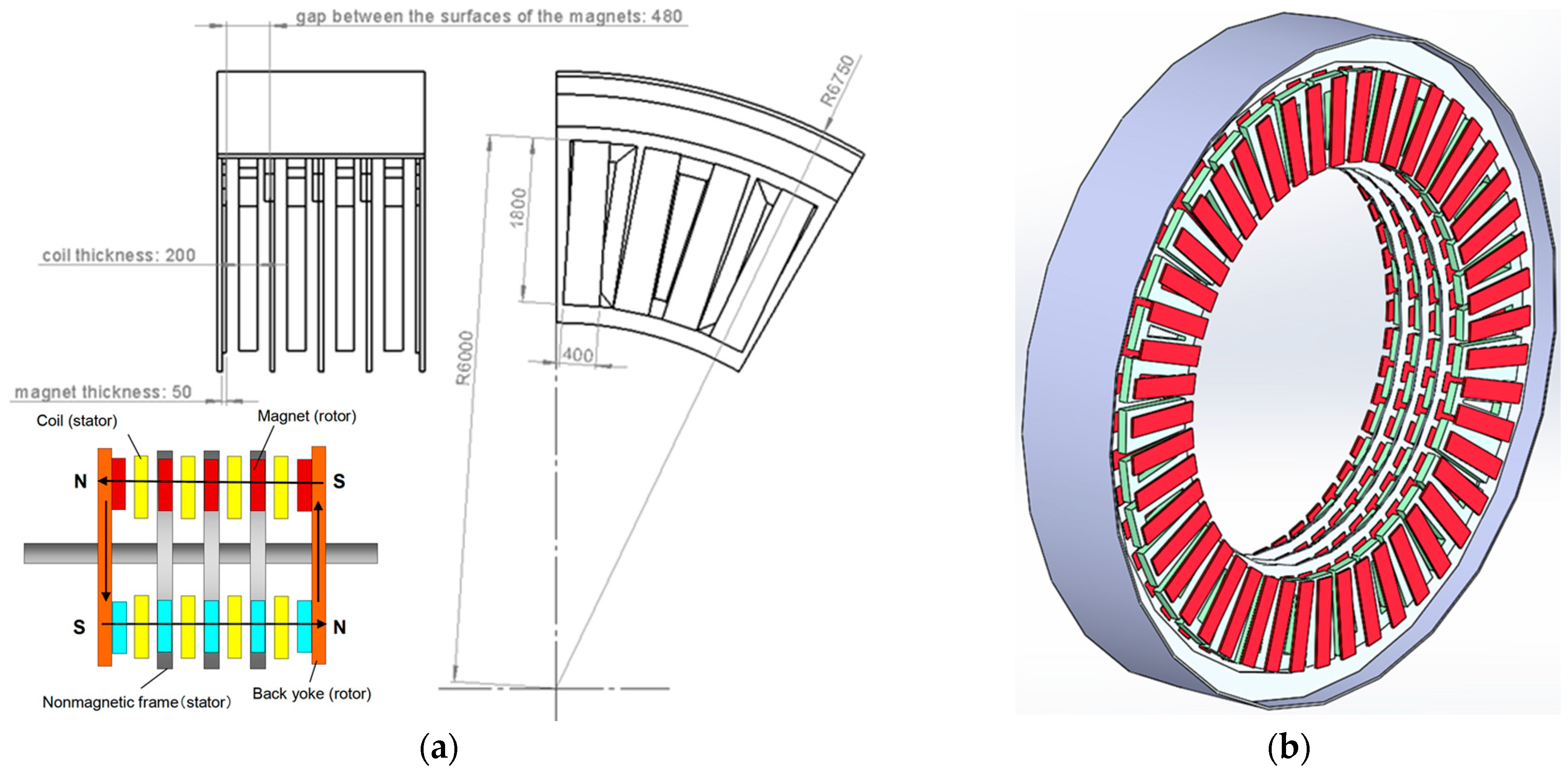 Applsci 14 10564 g002