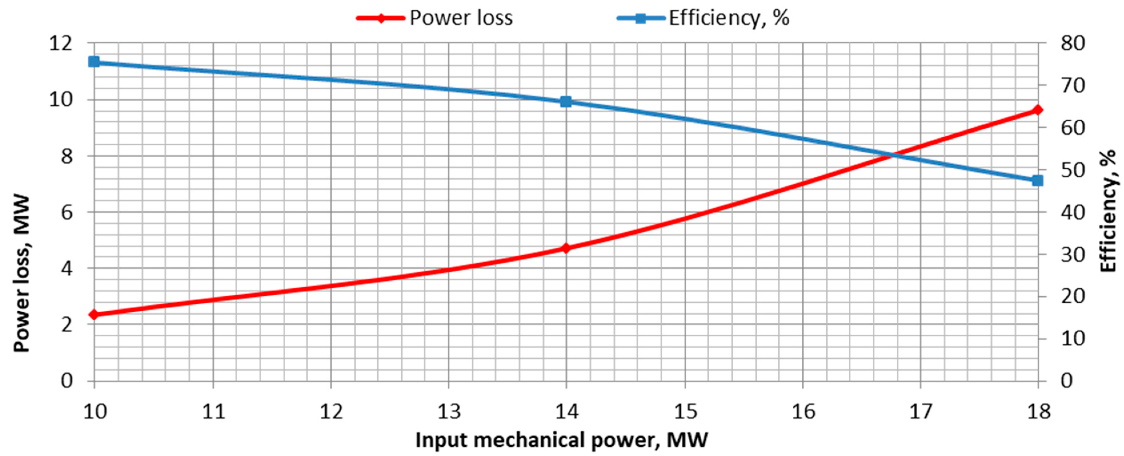 Applsci 14 10564 g005