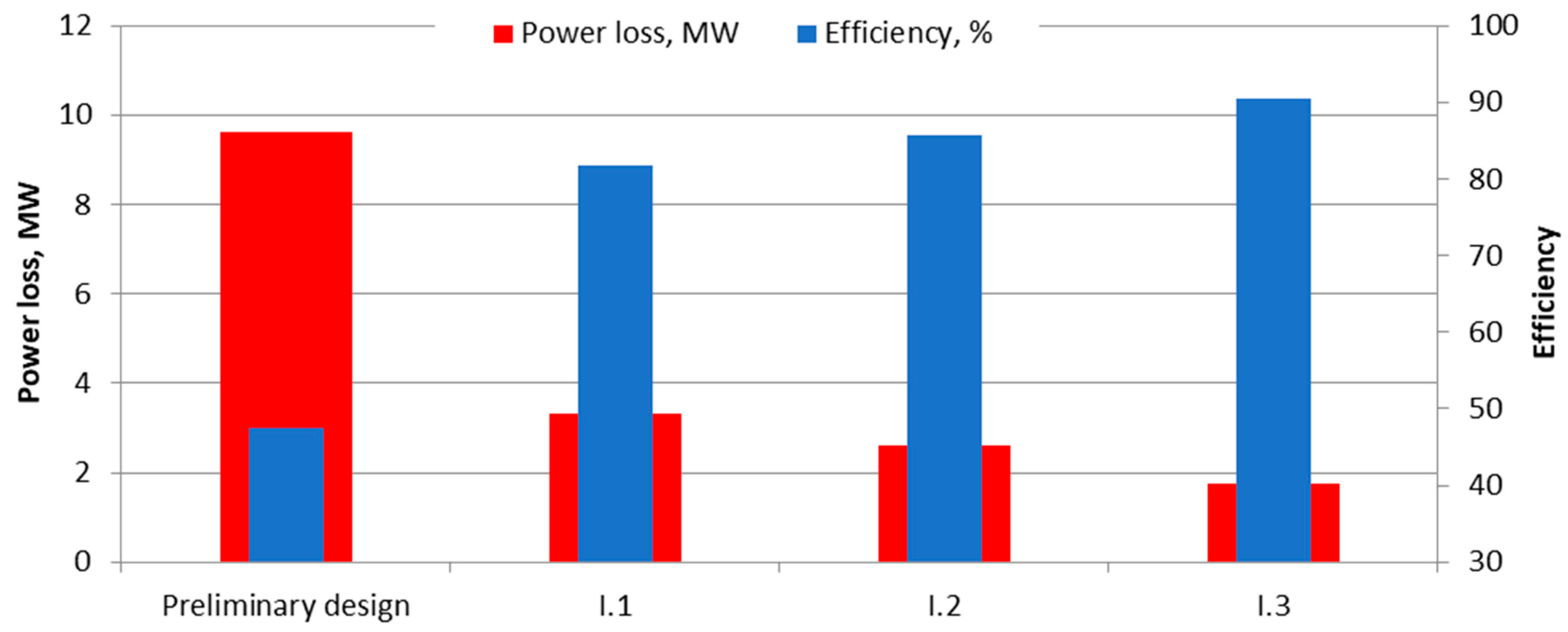 Applsci 14 10564 g006