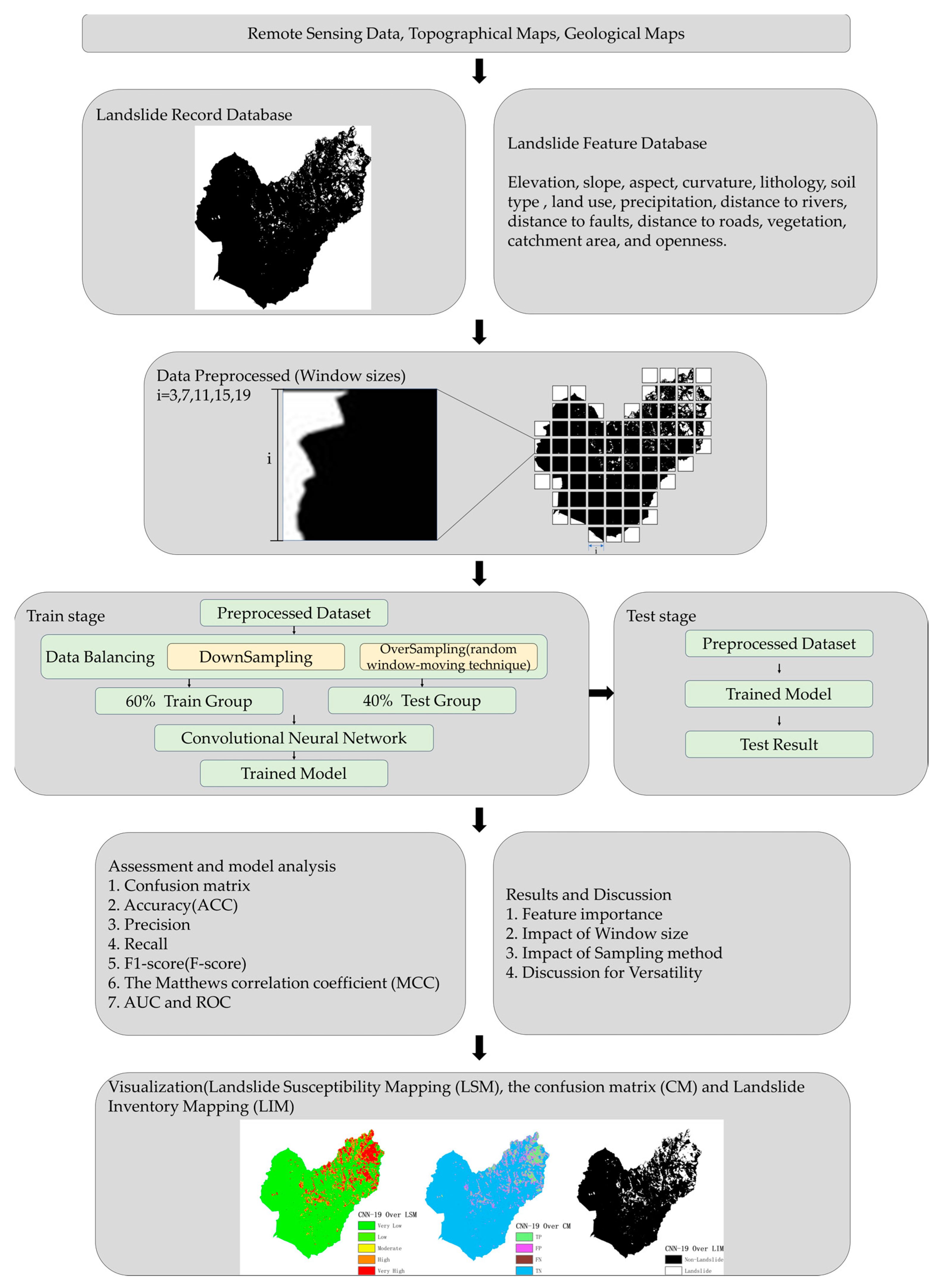 Applsci 14 10571 g004