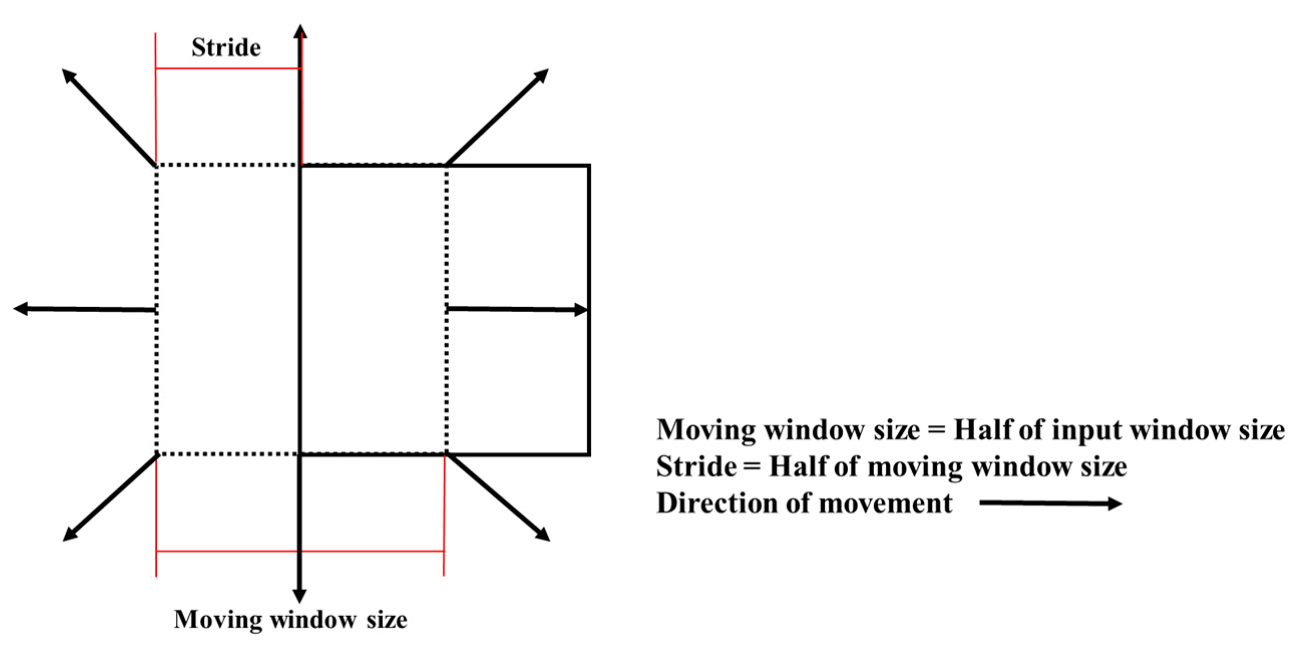 Applsci 14 10571 g005