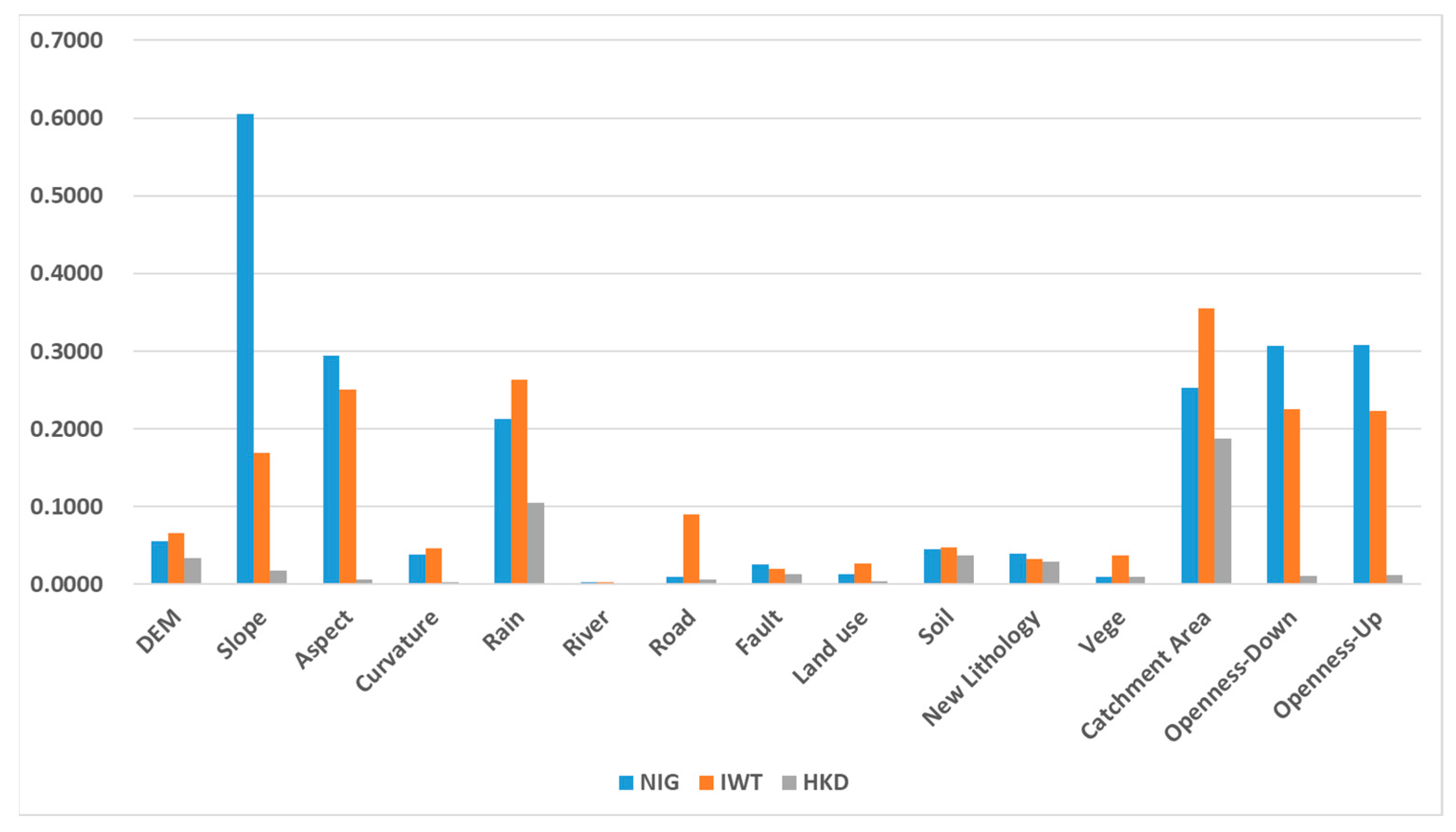 Applsci 14 10571 g006