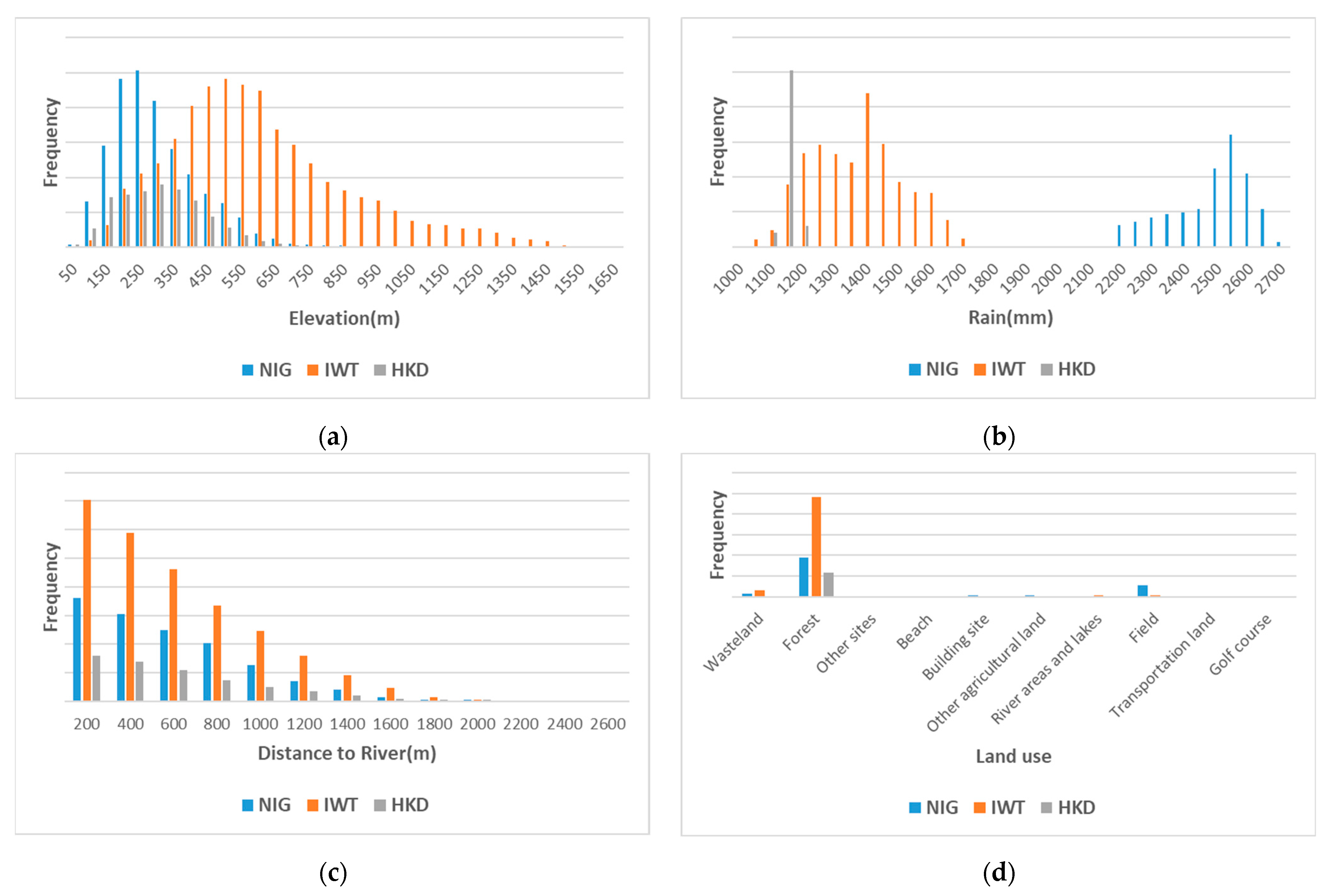 Applsci 14 10571 g007